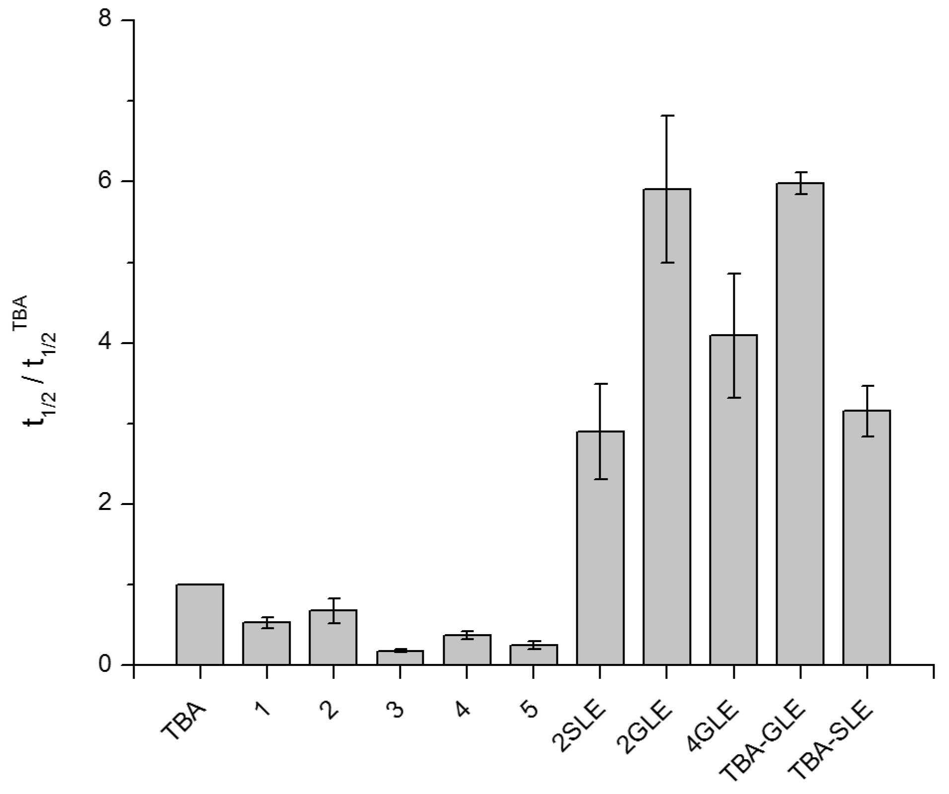 Ijms 24 08406 g007 Ijms 24 08406 g007