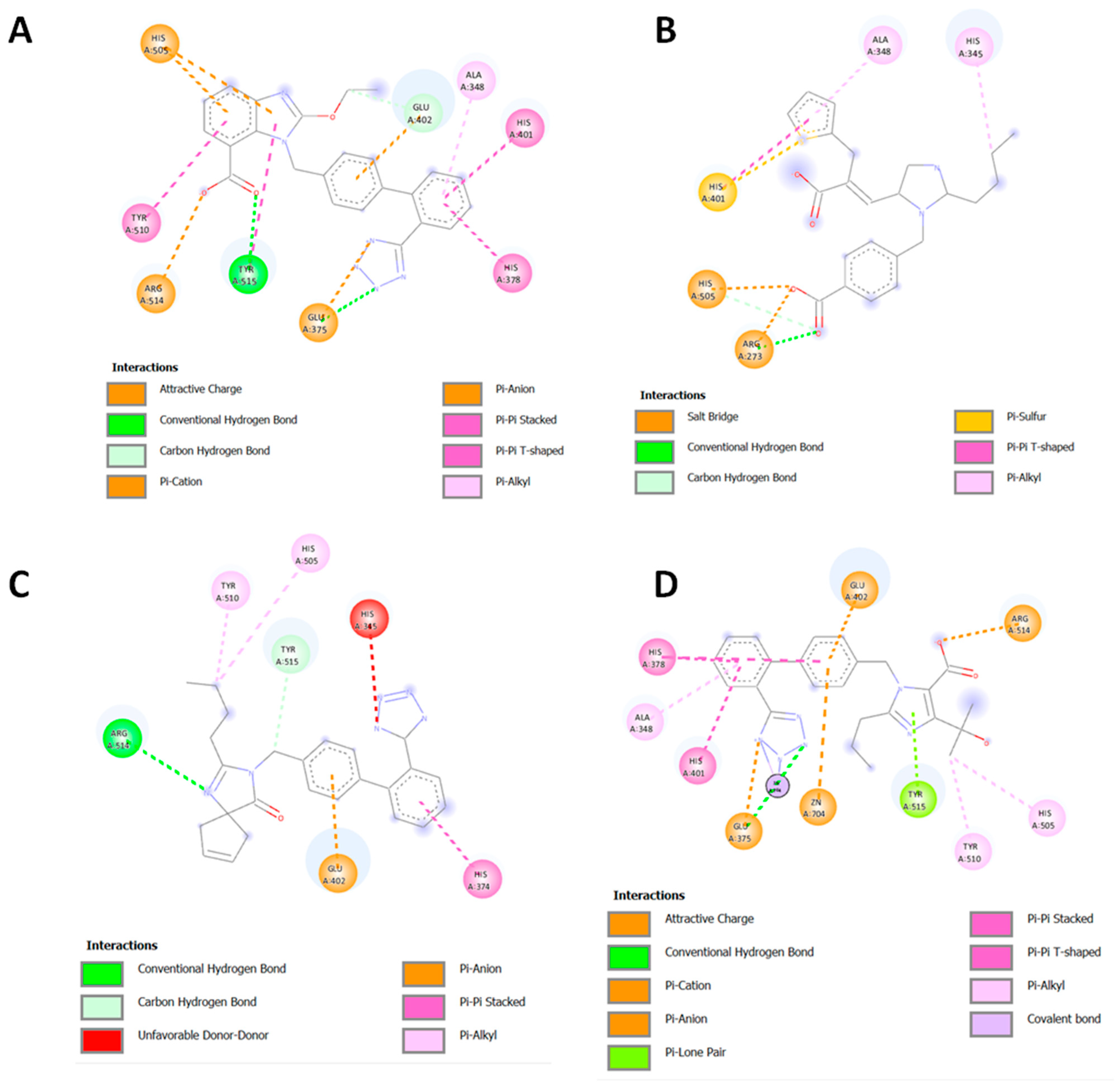 Ijms 24 08454 g004 Ijms 24 08454 g004