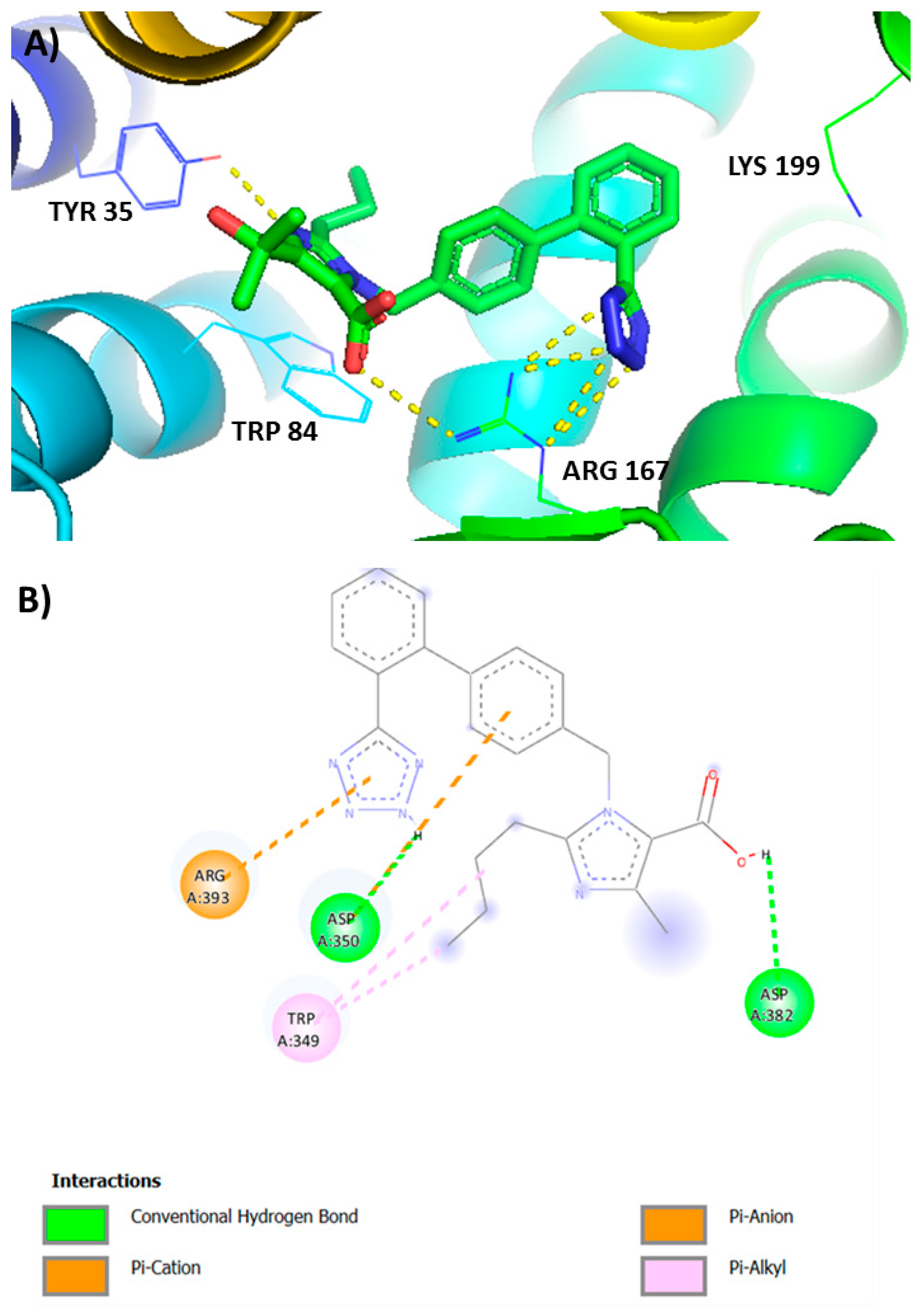 Ijms 24 08454 g008 Ijms 24 08454 g008