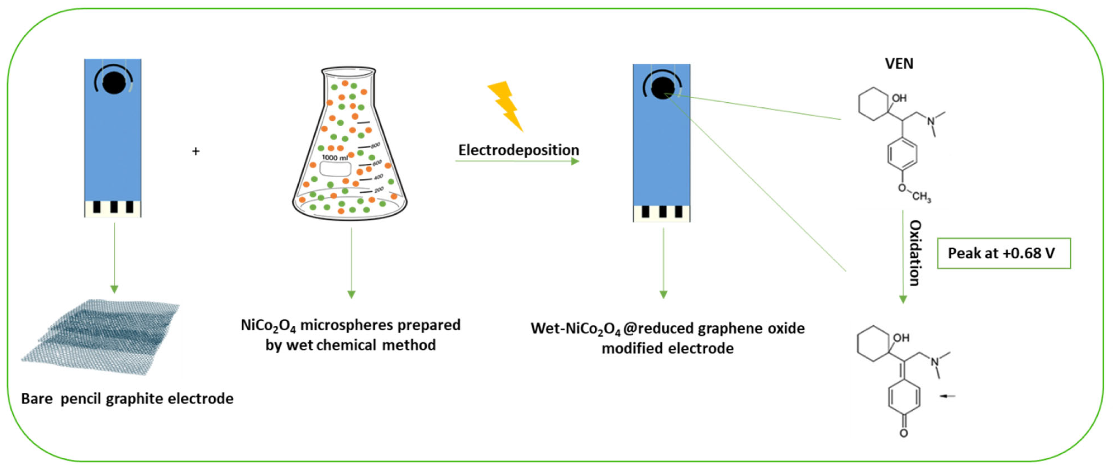 Ijms 24 08480 g004 Ijms 24 08480 g004