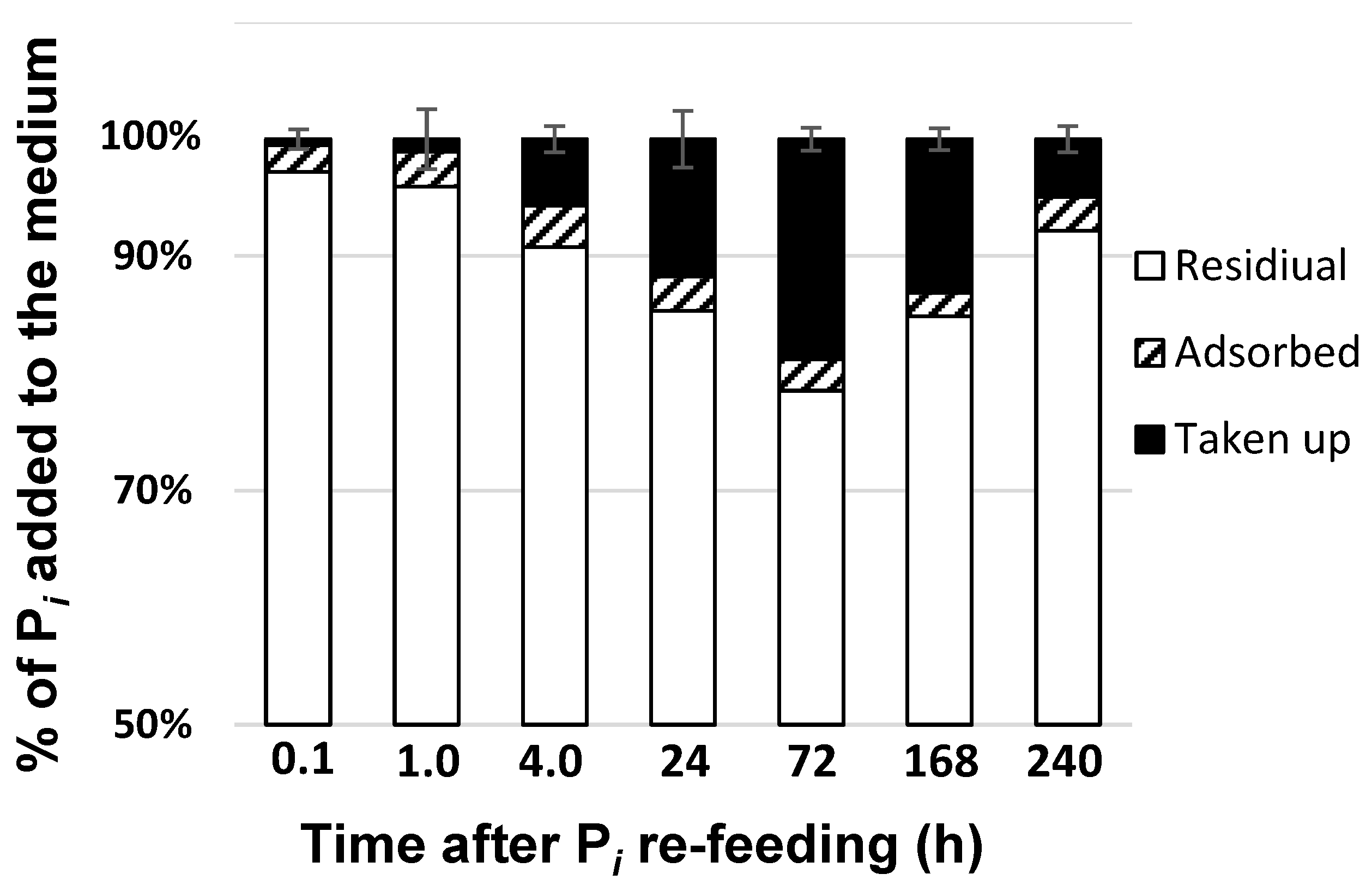 Ijms 24 08484 g003 Ijms 24 08484 g003