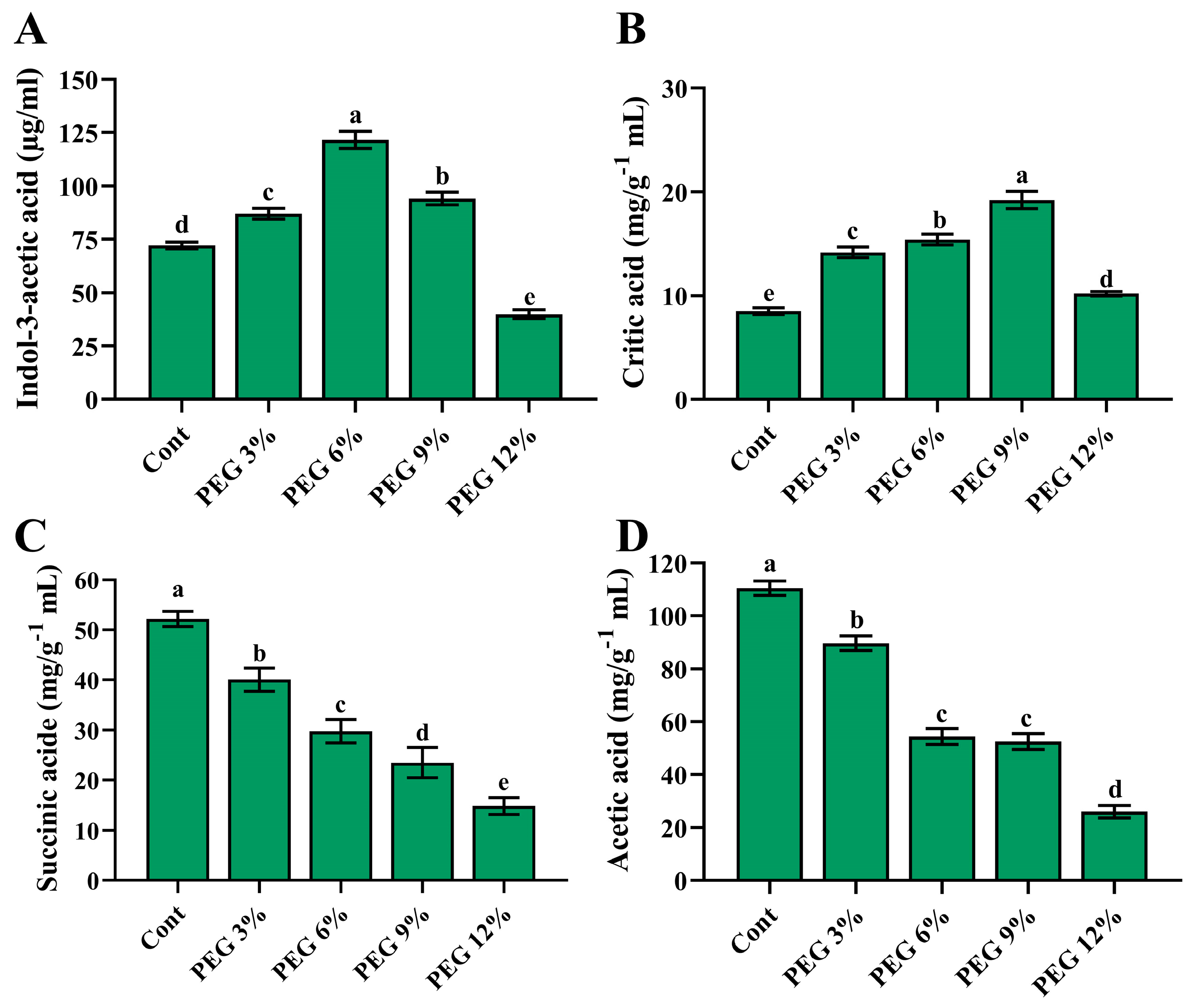 Ijms 24 08489 g001 Ijms 24 08489 g001