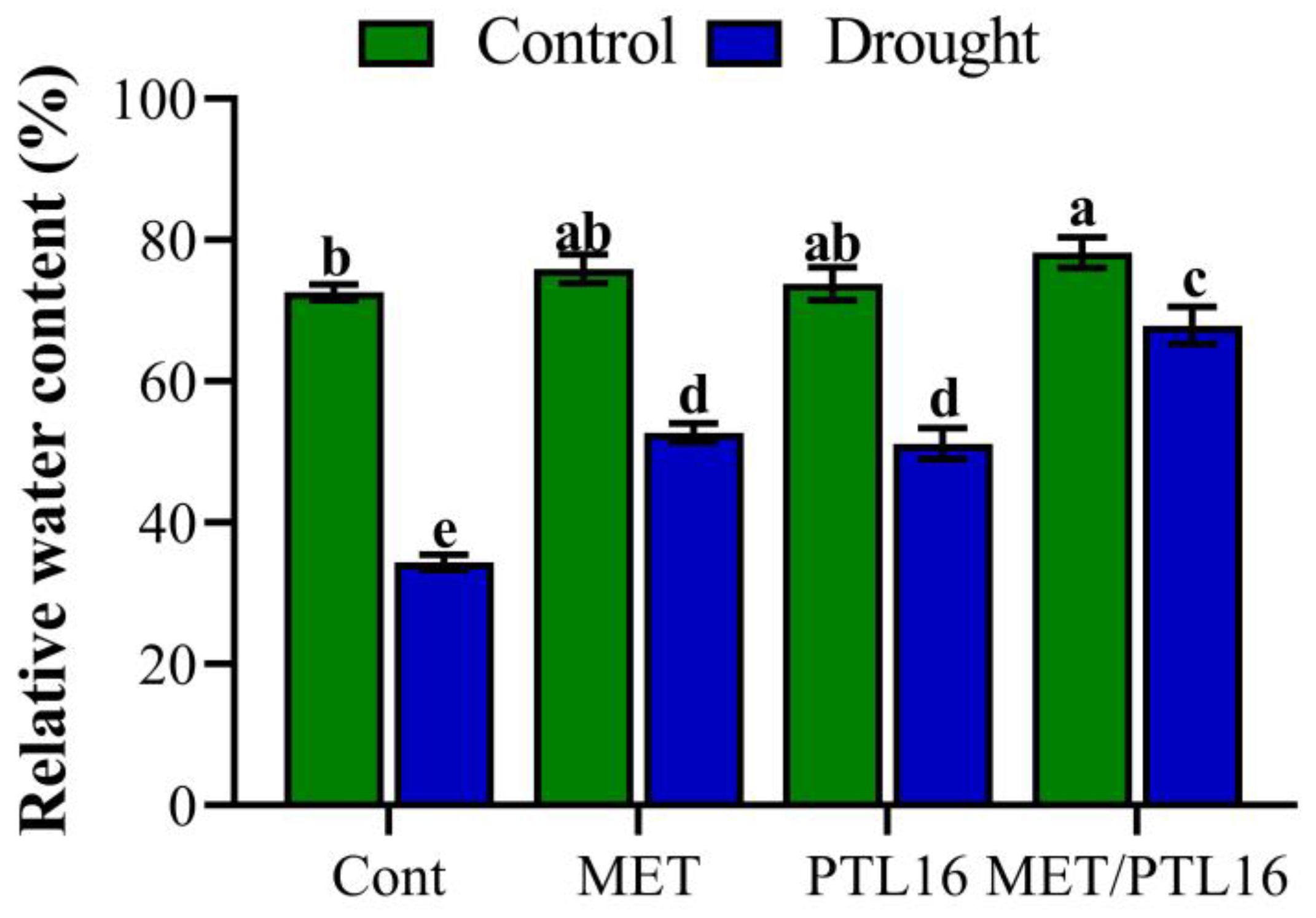 Ijms 24 08489 g005 Ijms 24 08489 g005