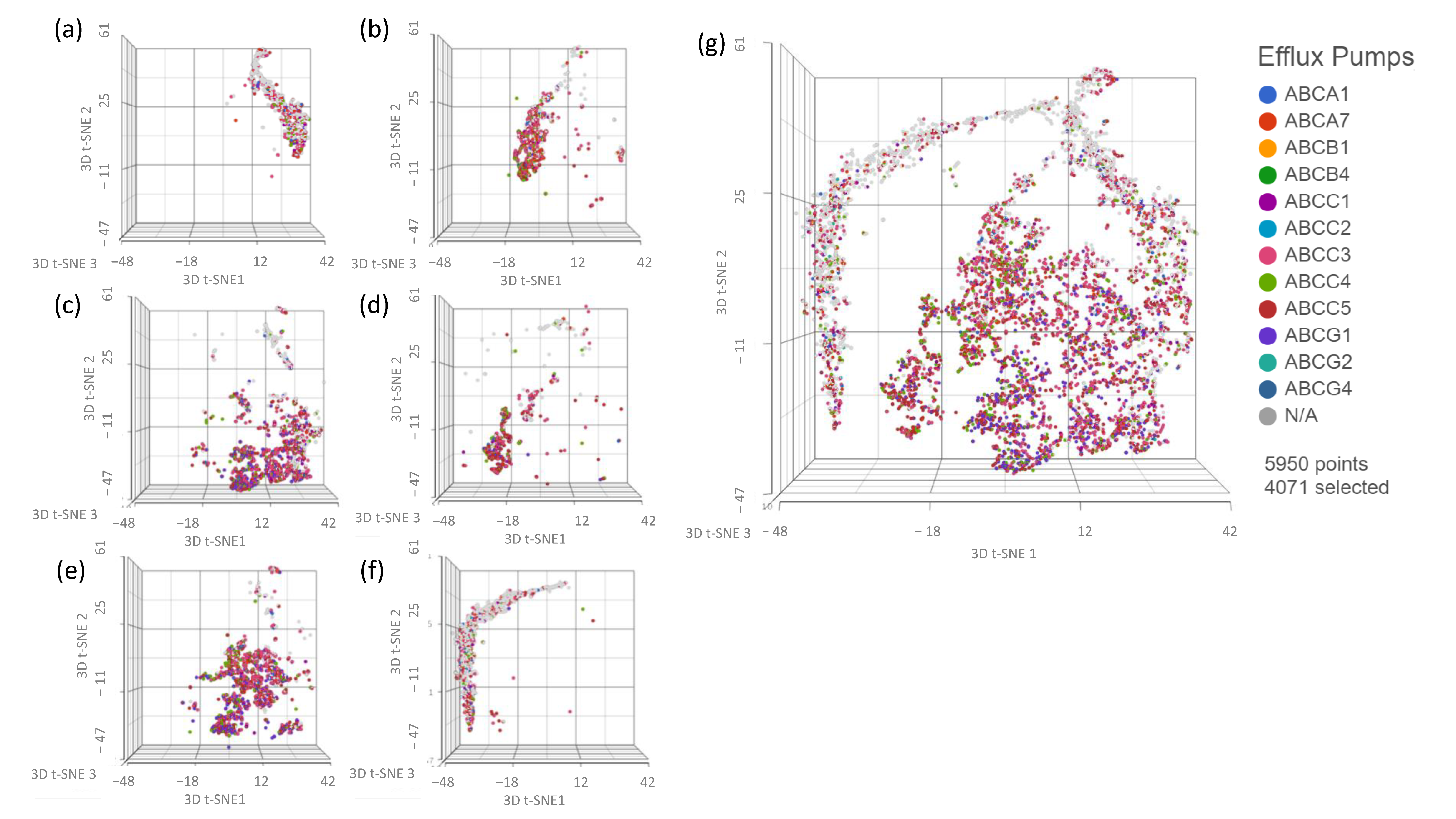 Ijms 24 08490 g008 Ijms 24 08490 g008