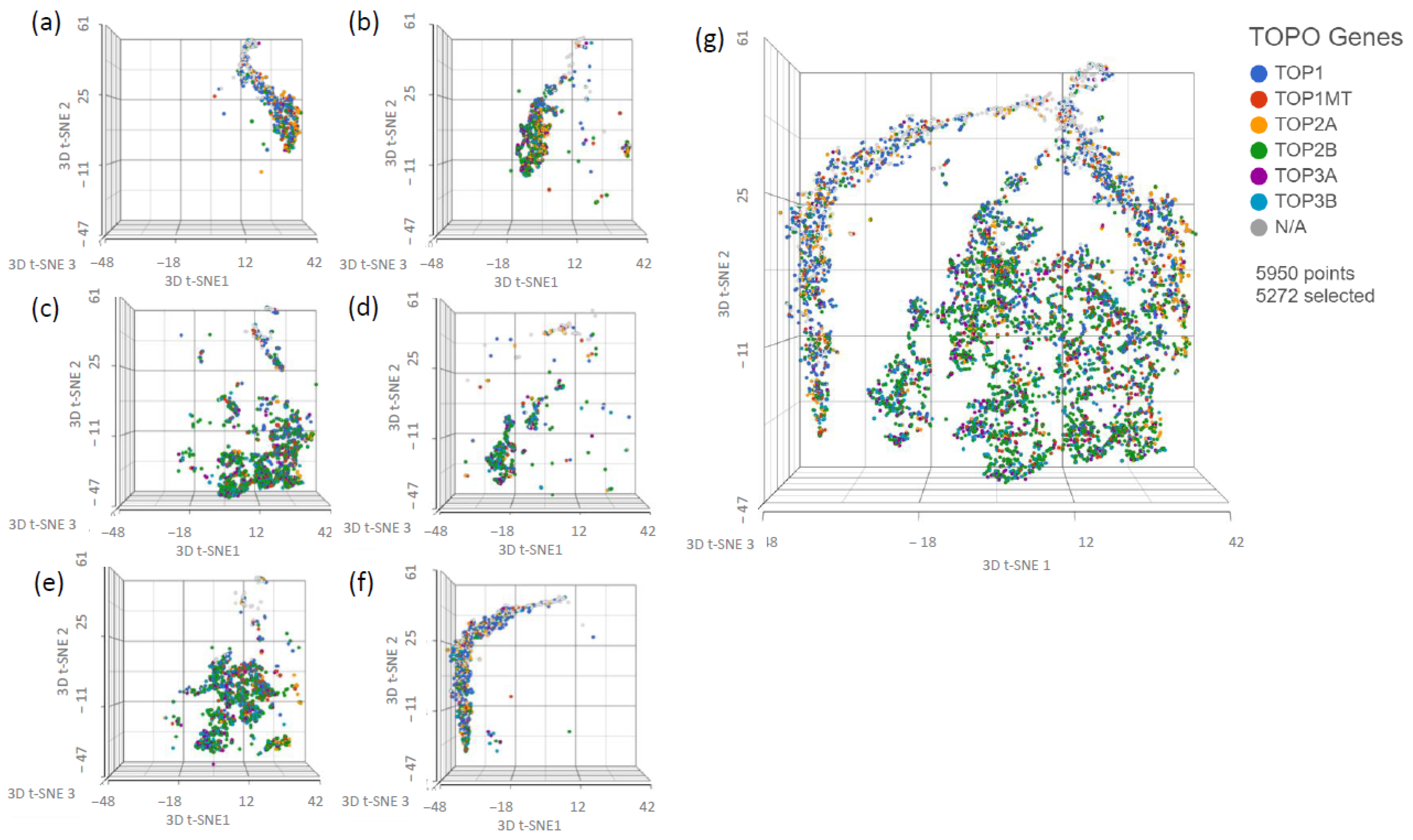 Ijms 24 08490 g009 Ijms 24 08490 g009