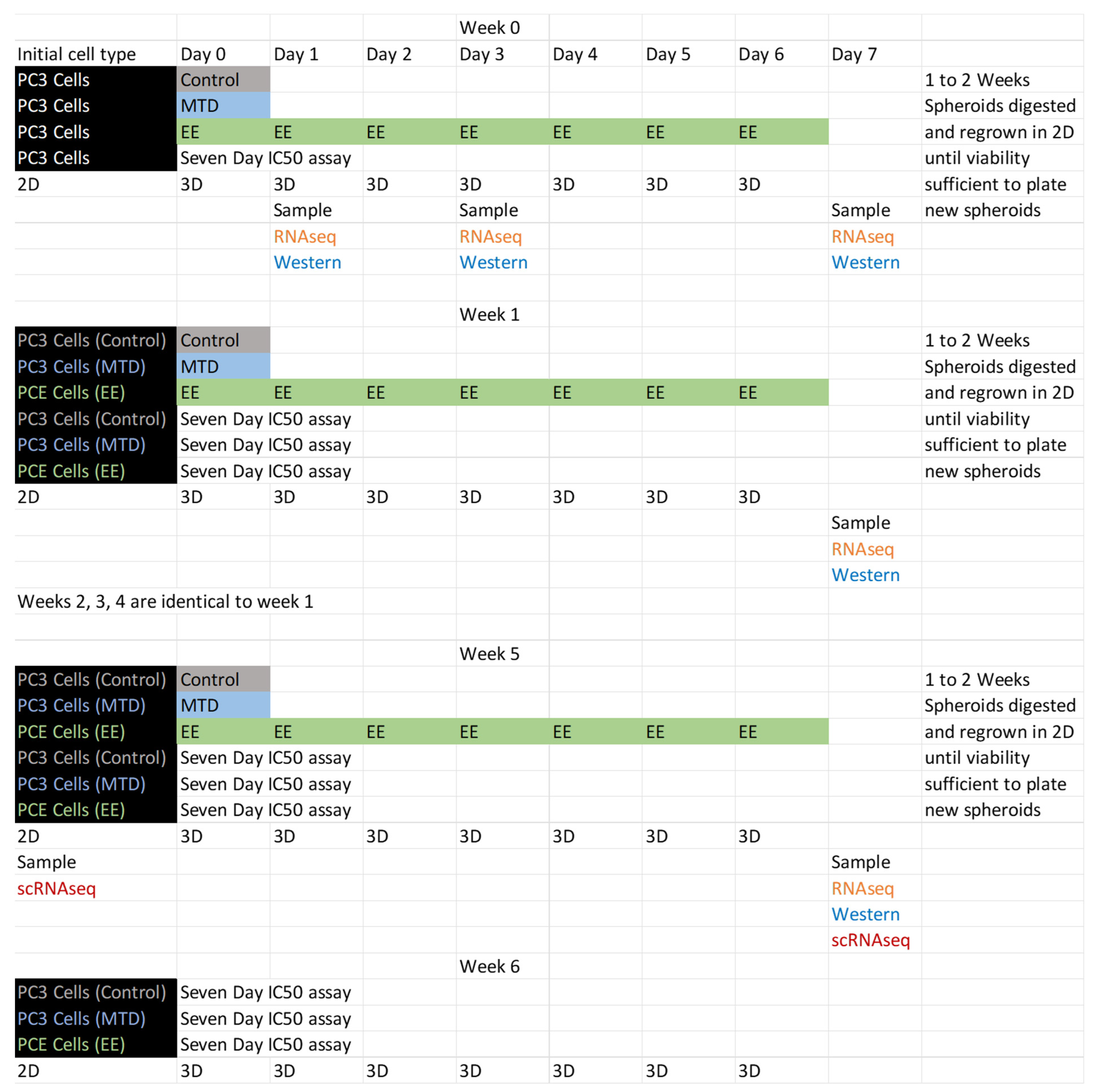 Ijms 24 08490 g0a2 Ijms 24 08490 g0a2