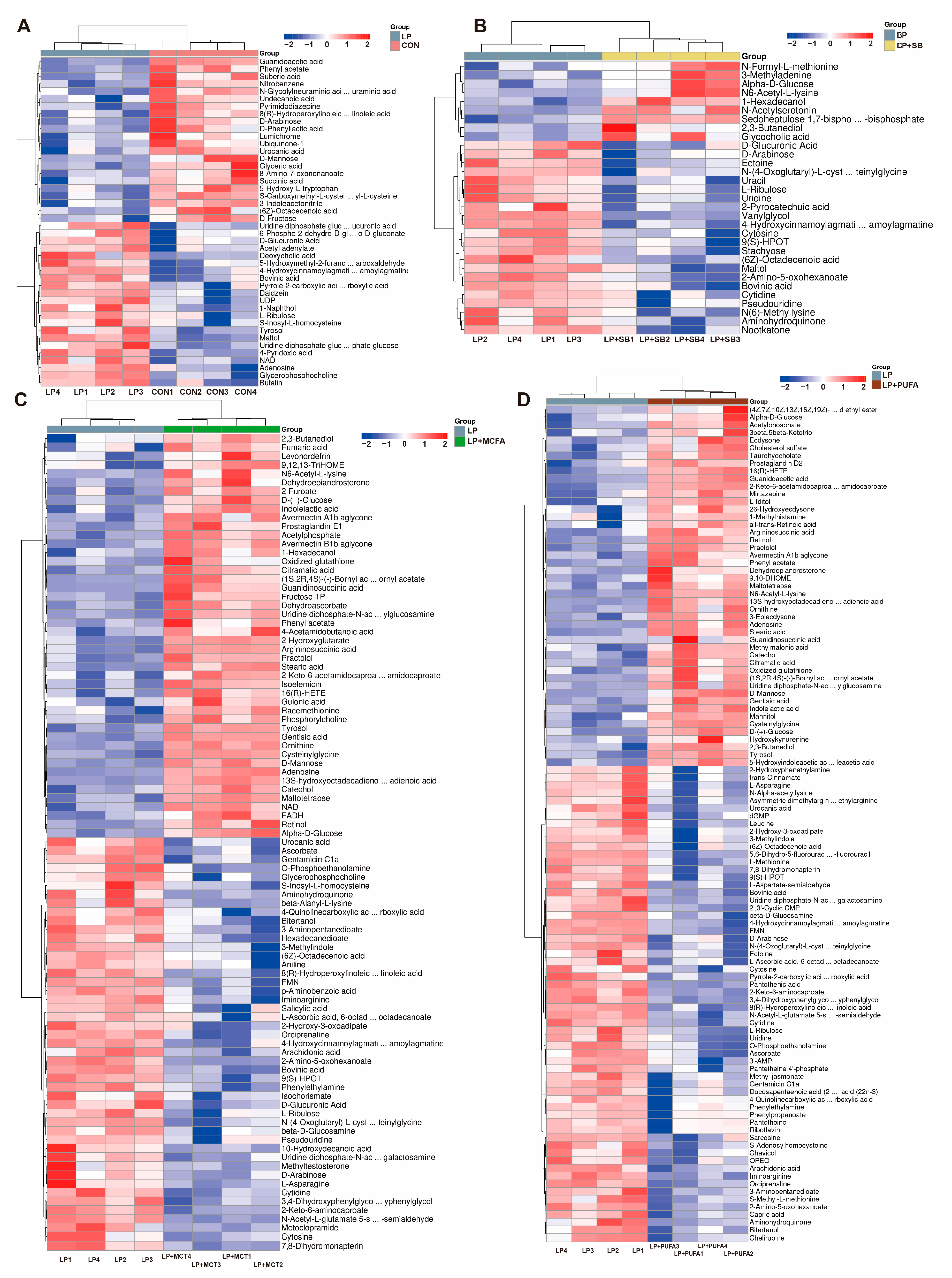 Ijms 24 08501 g002 Ijms 24 08501 g002