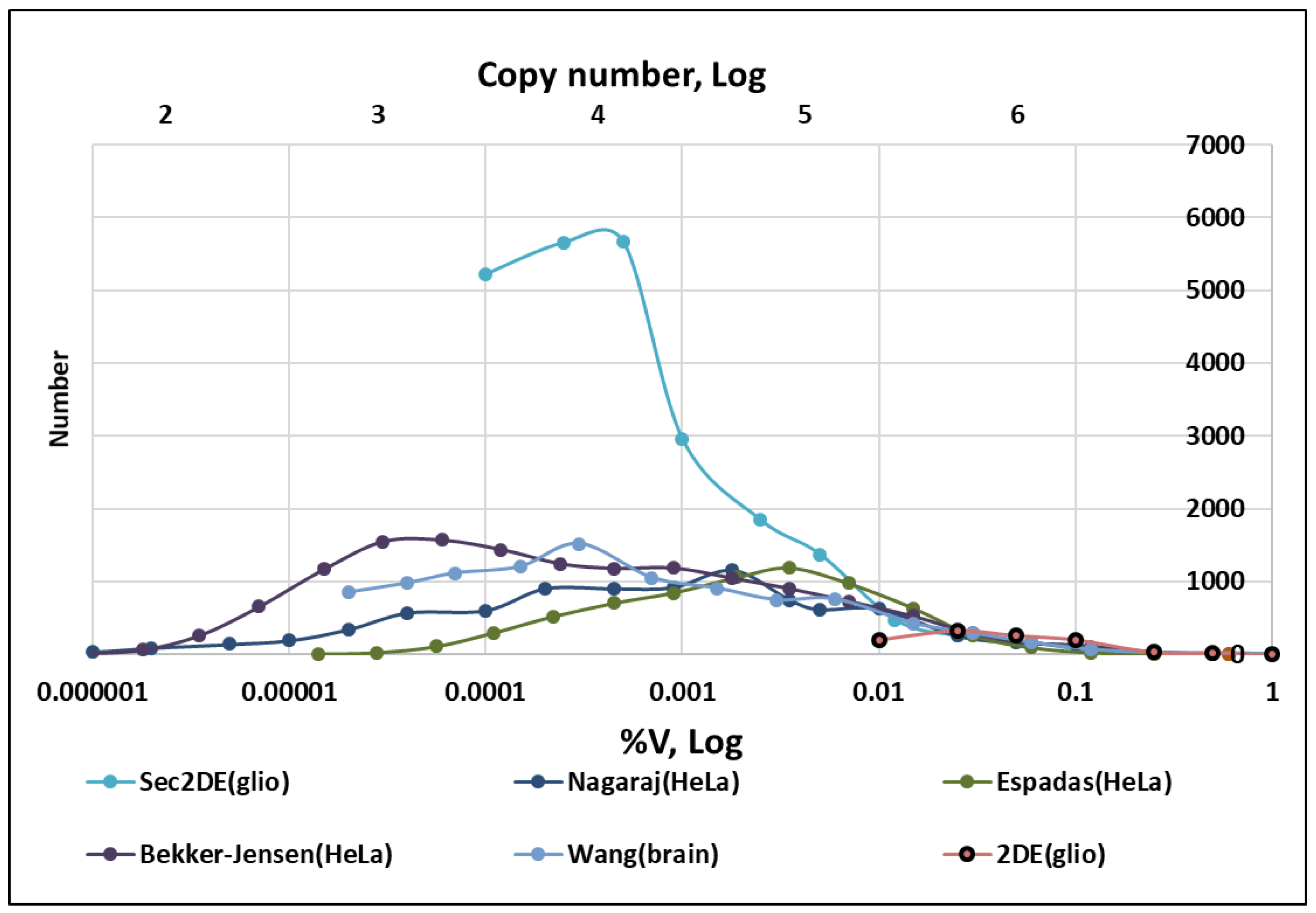 Ijms 24 08524 g003 Ijms 24 08524 g003