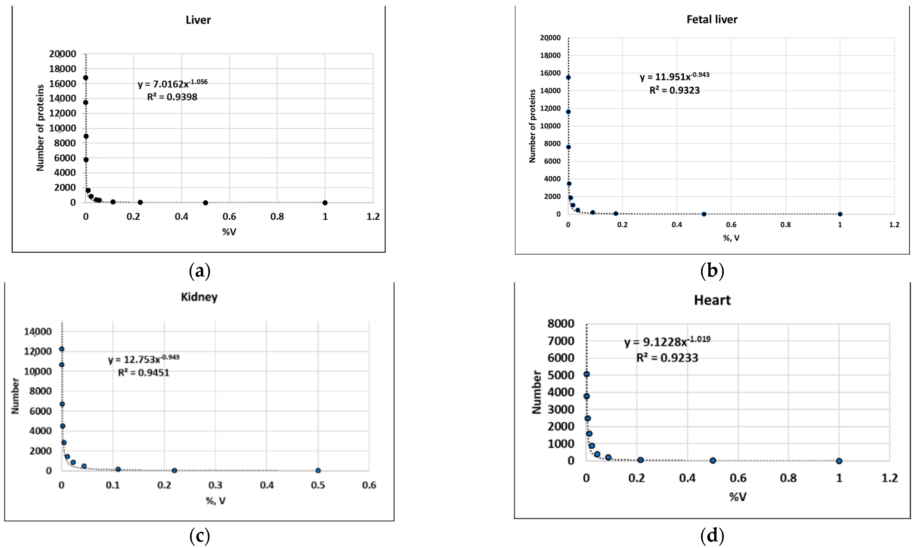Ijms 24 08524 g005 Ijms 24 08524 g005