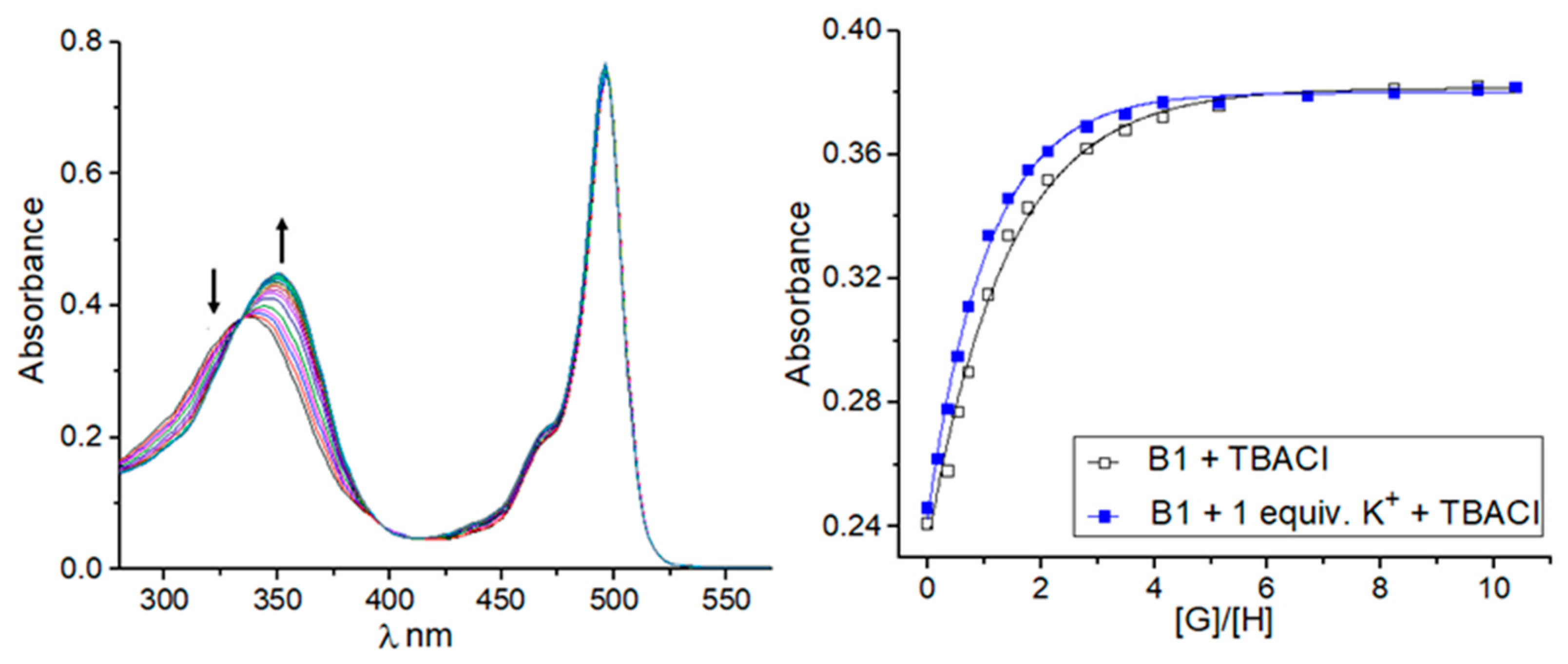 Ijms 24 08536 g002 Ijms 24 08536 g002