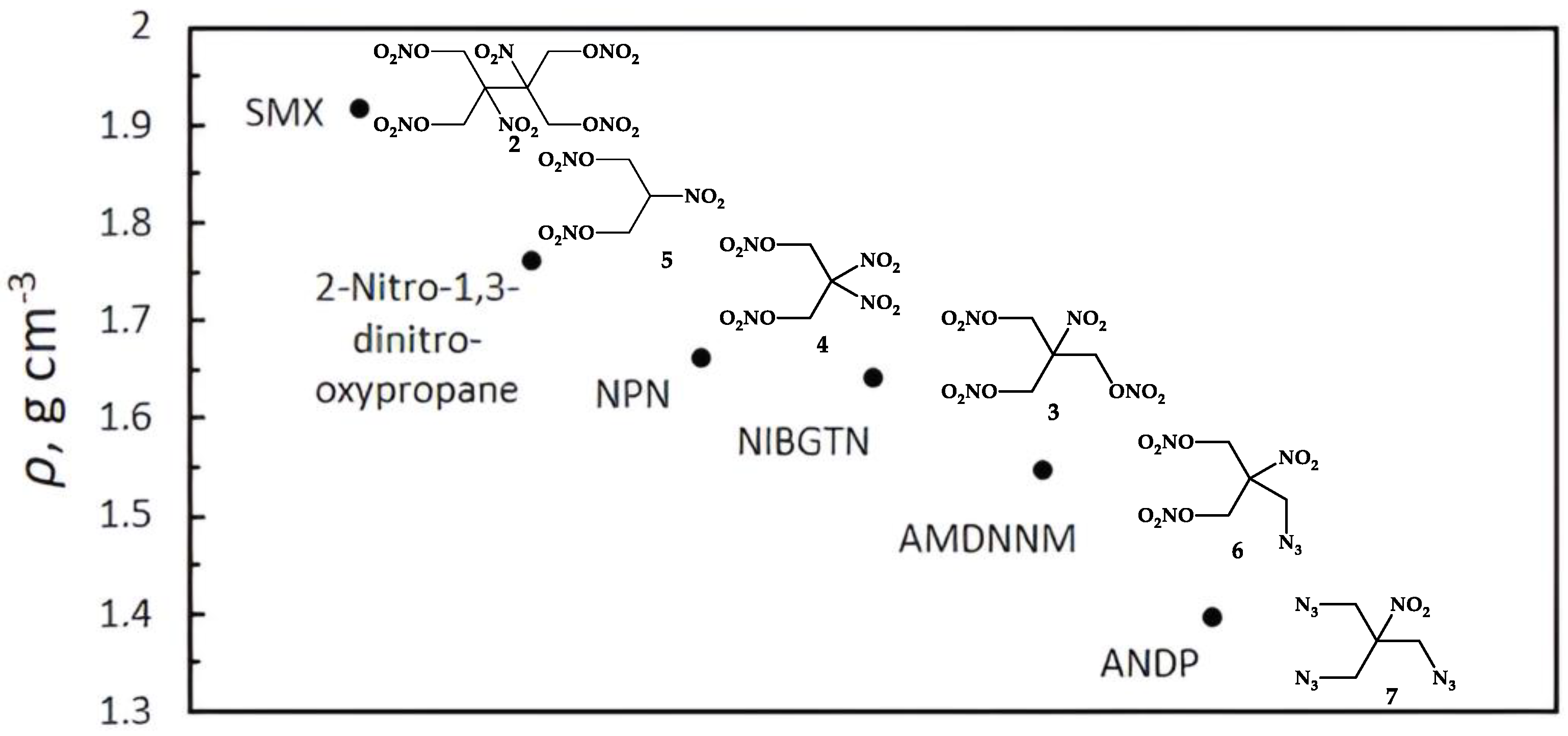 Ijms 24 08541 g003 Ijms 24 08541 g003