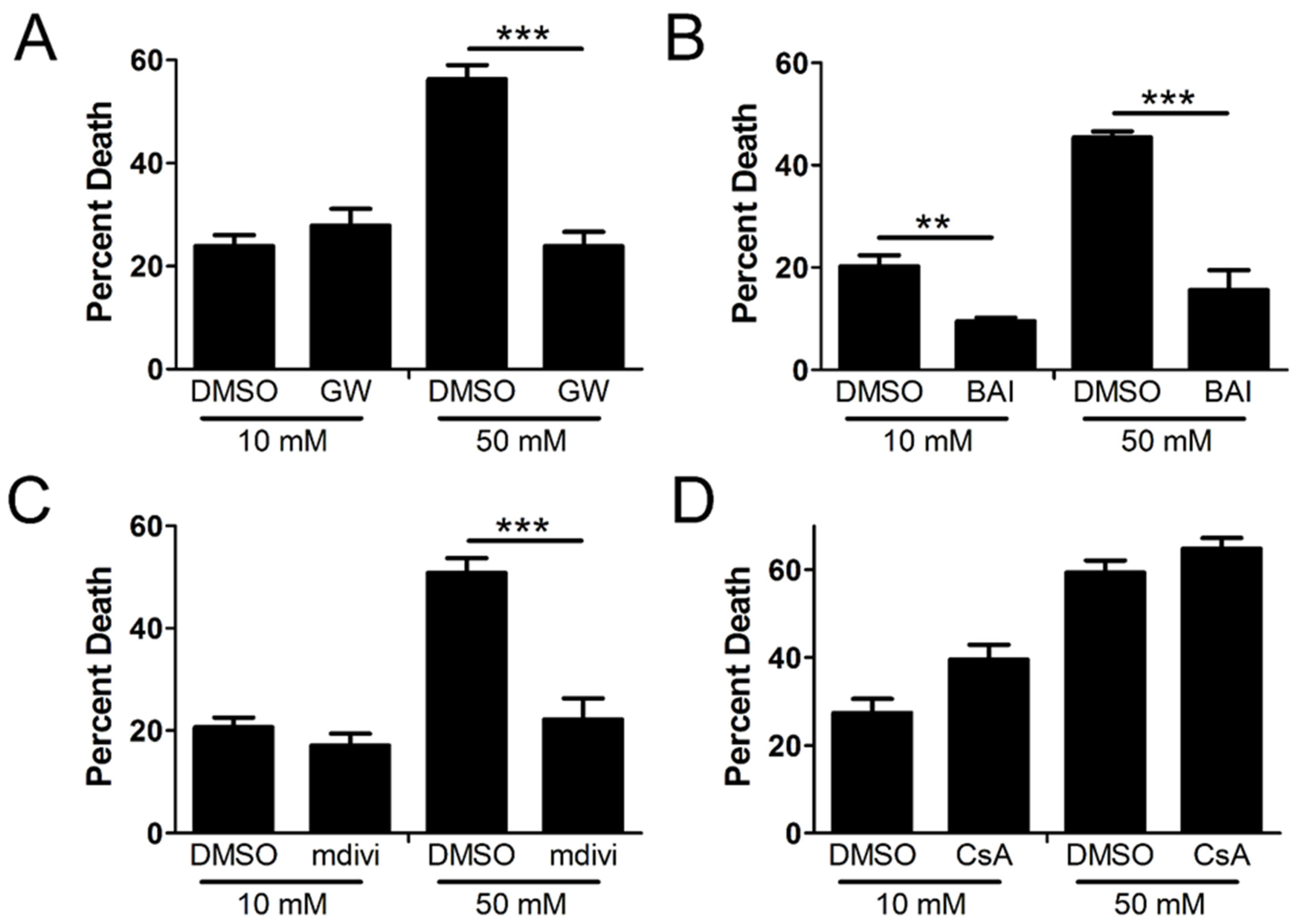 Ijms 24 08609 g003 Ijms 24 08609 g003