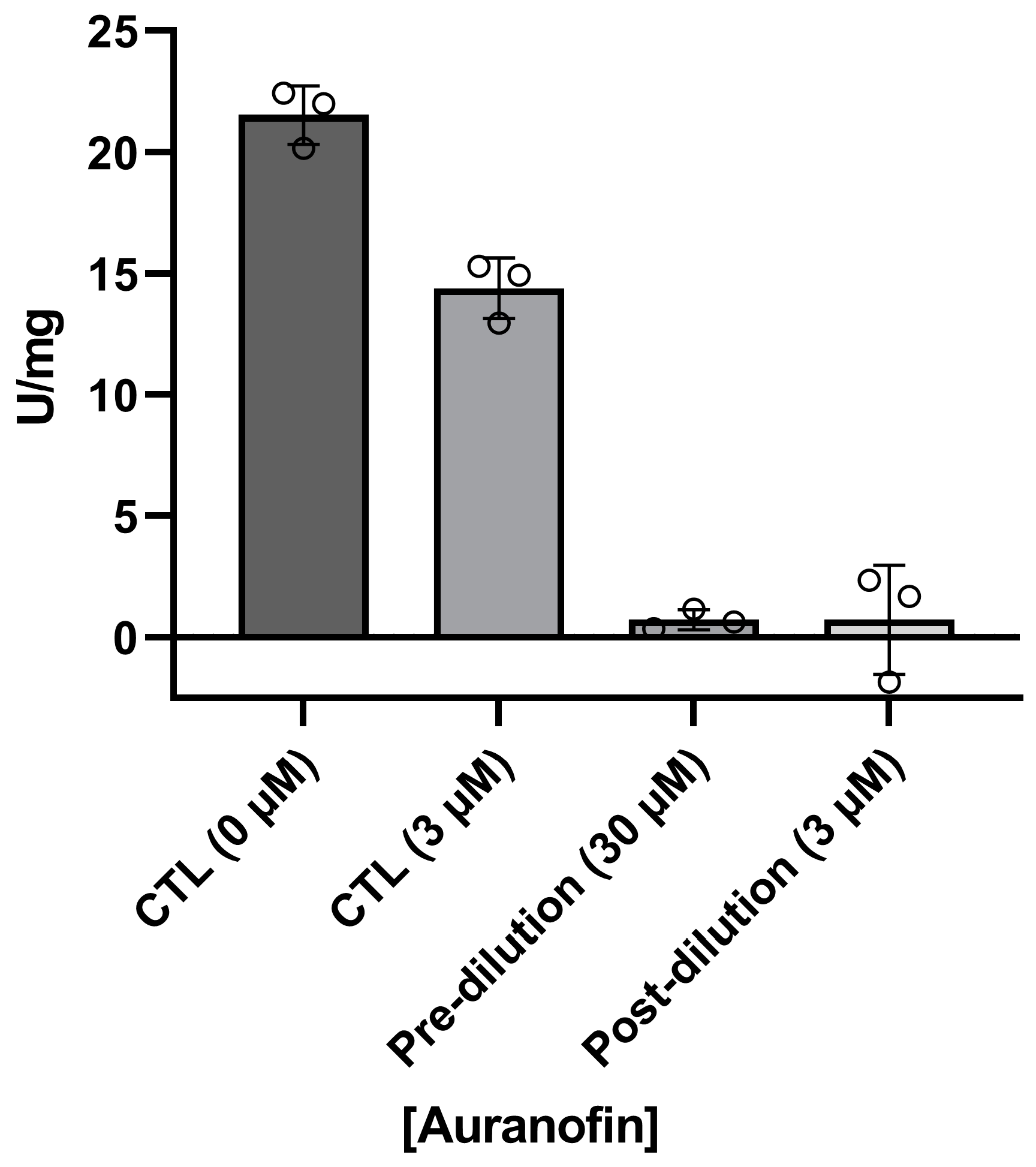 Ijms 24 08615 g008 Ijms 24 08615 g008
