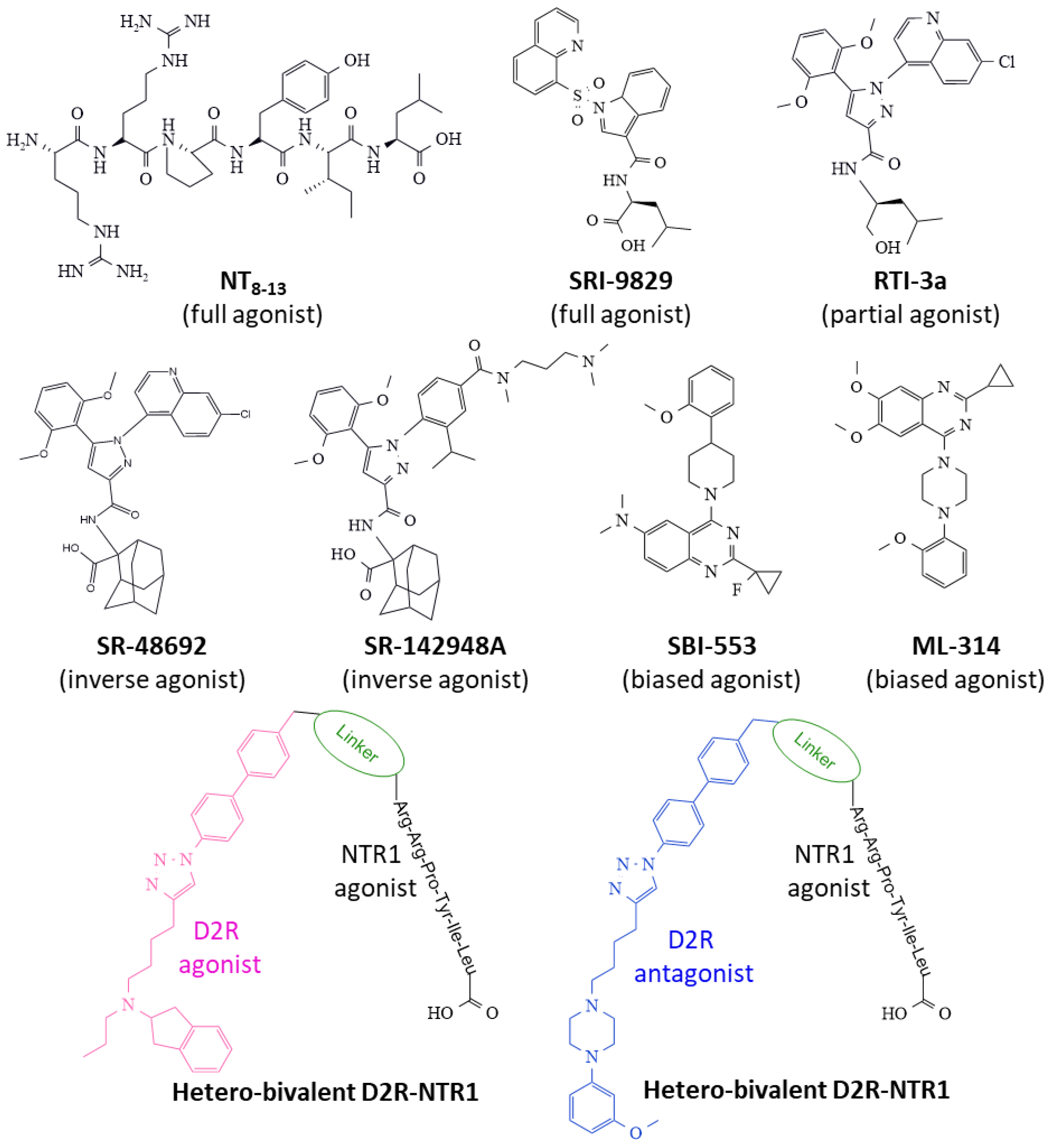 Ijms 24 08656 g008 Ijms 24 08656 g008