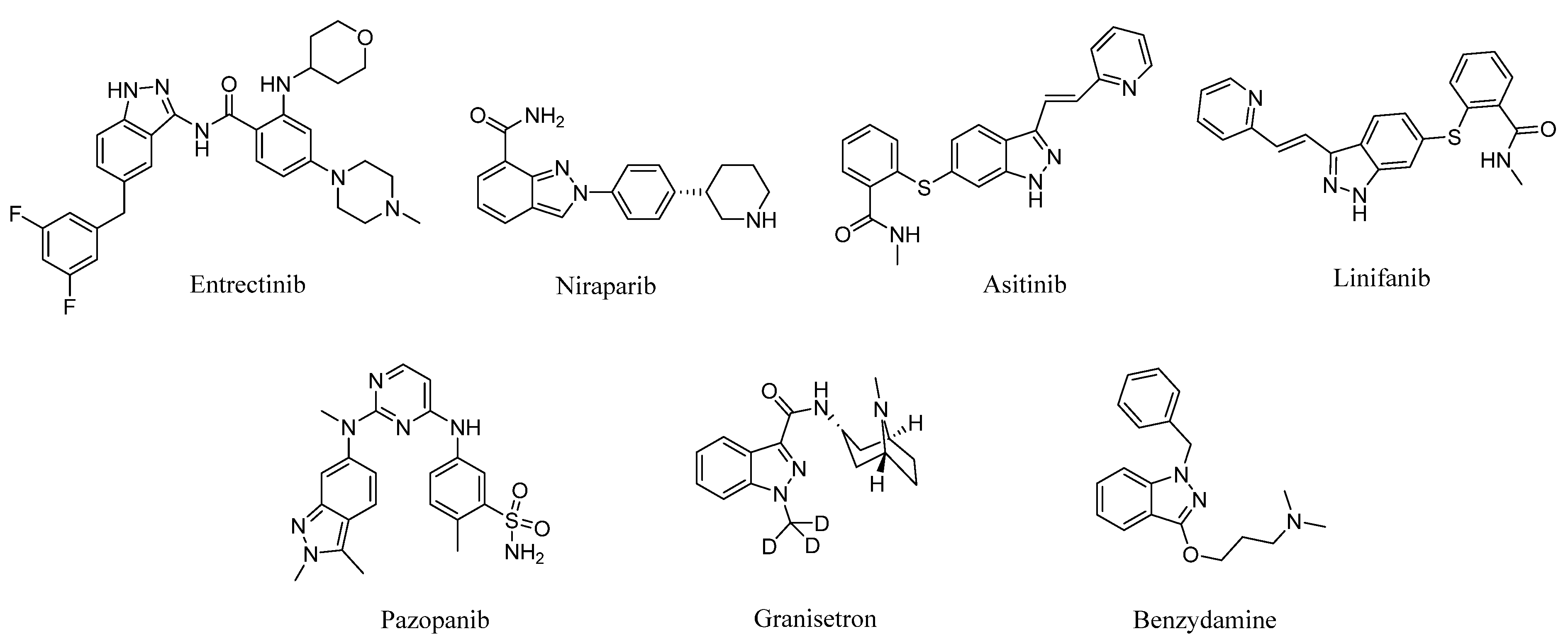 Ijms 24 08686 g001 Ijms 24 08686 g001