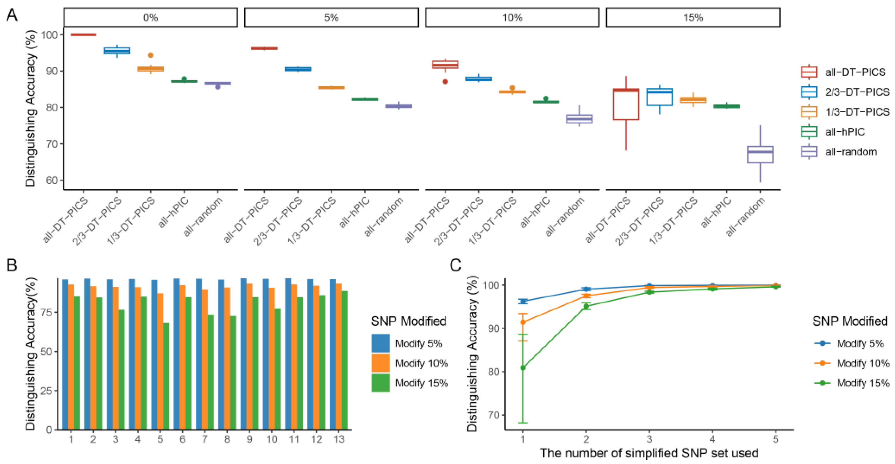 Ijms 24 08742 g002 Ijms 24 08742 g002