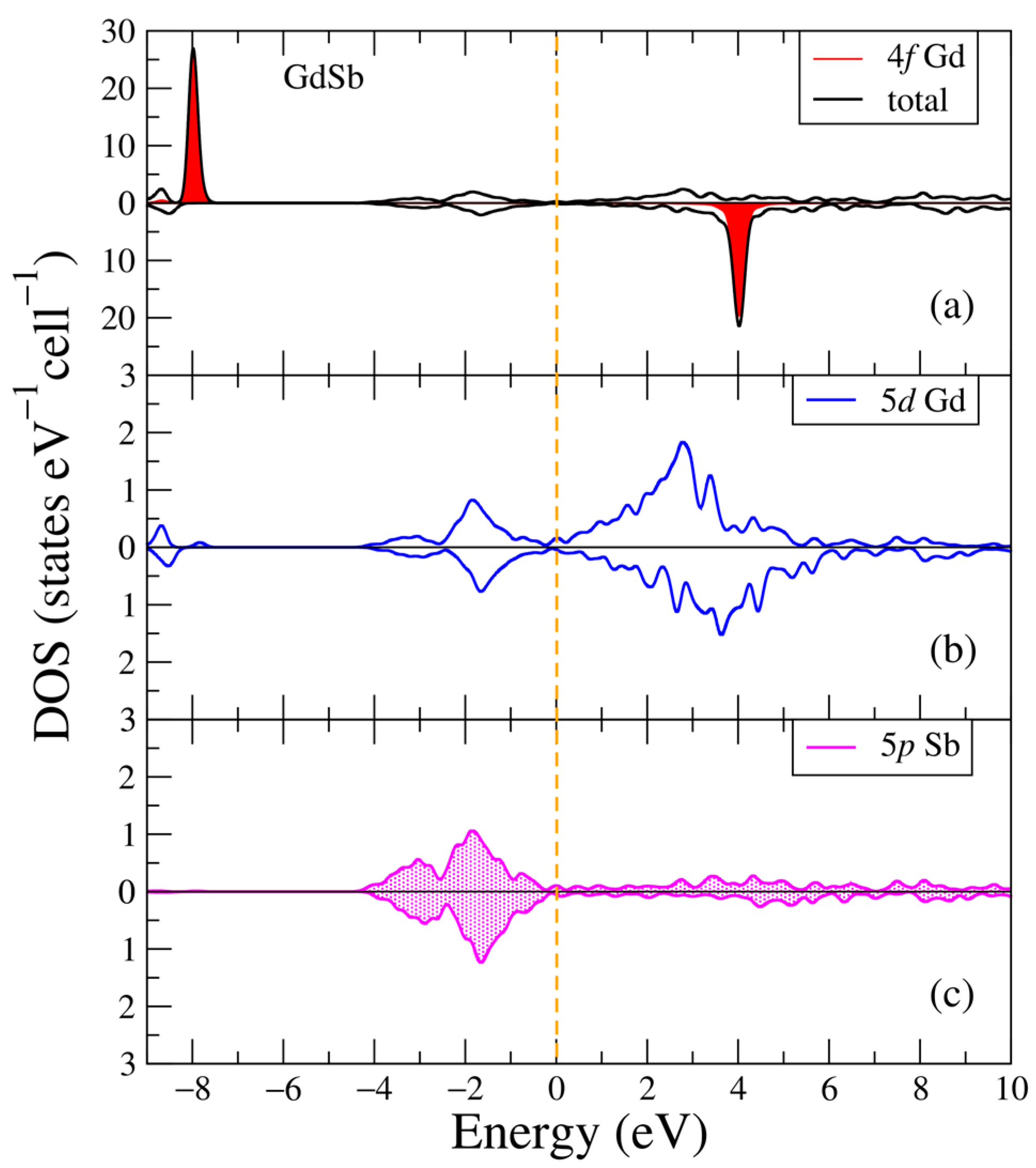Ijms 24 08778 g001 Ijms 24 08778 g001