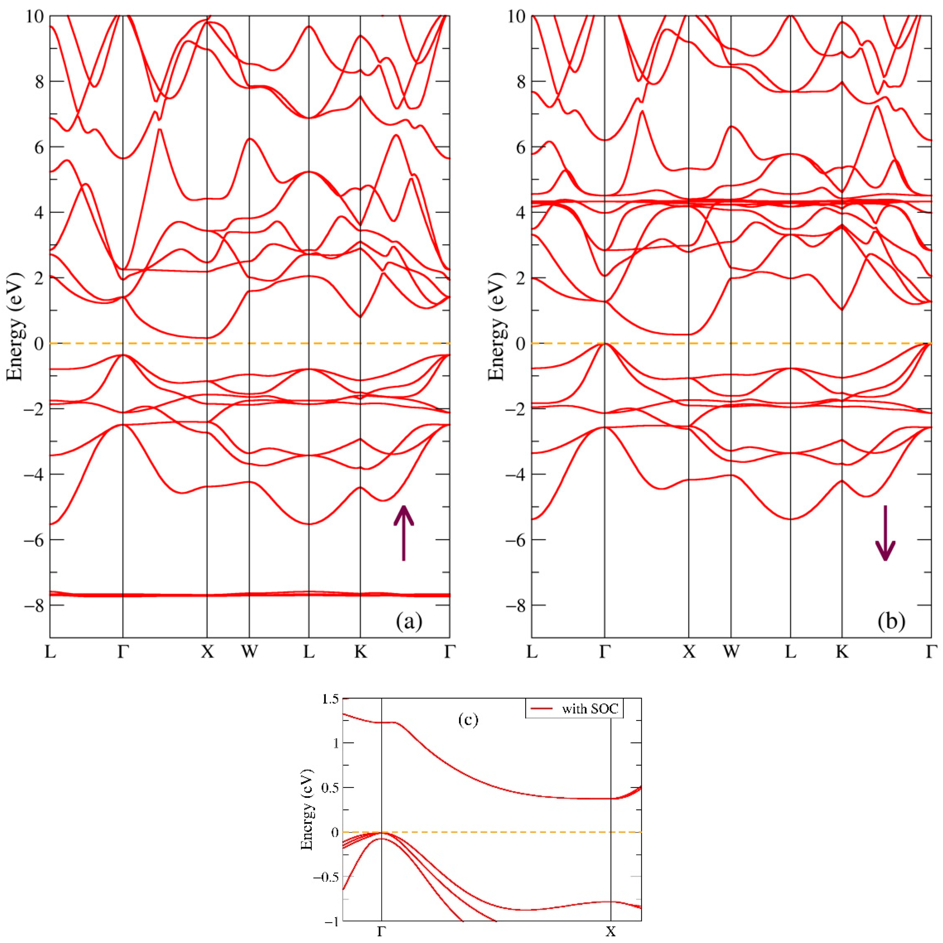 Ijms 24 08778 g004 Ijms 24 08778 g004