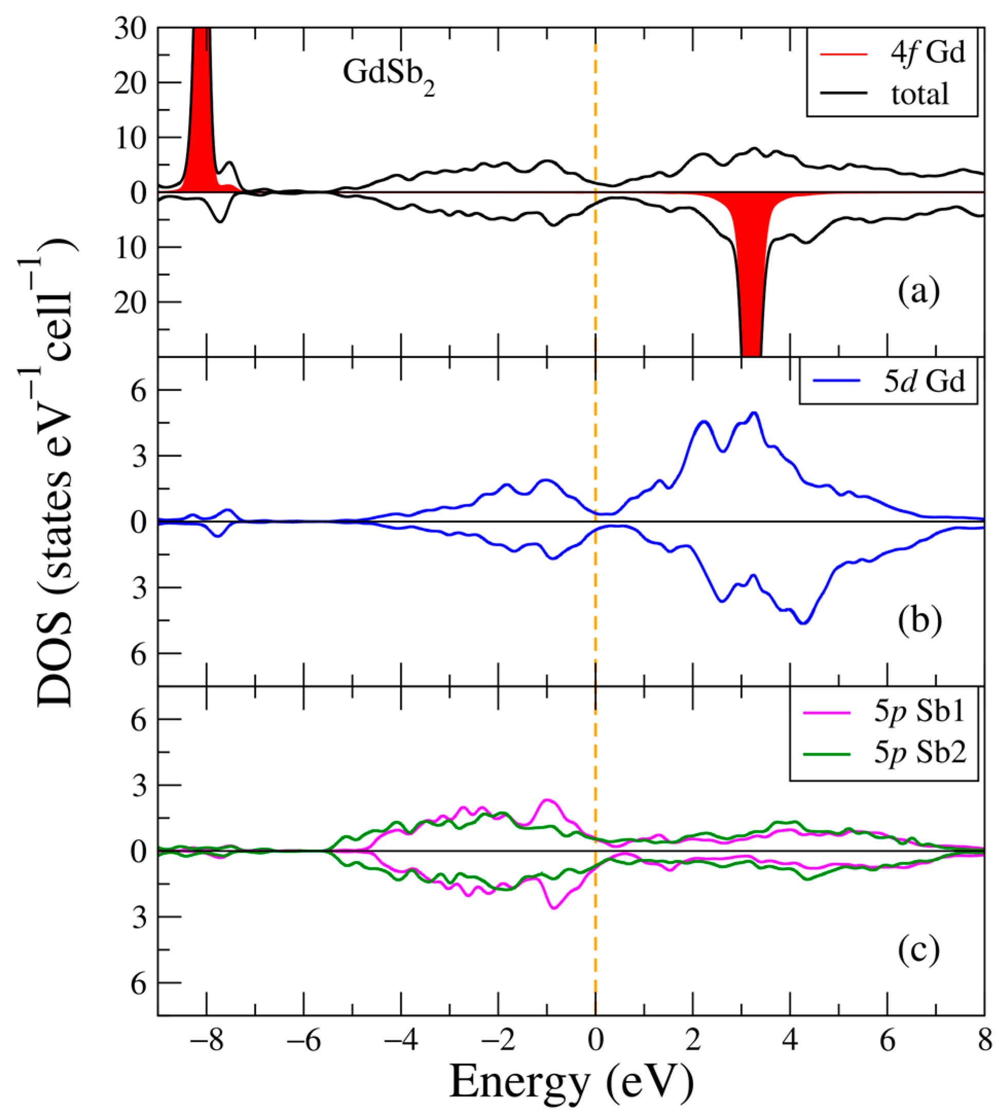 Ijms 24 08778 g009 Ijms 24 08778 g009