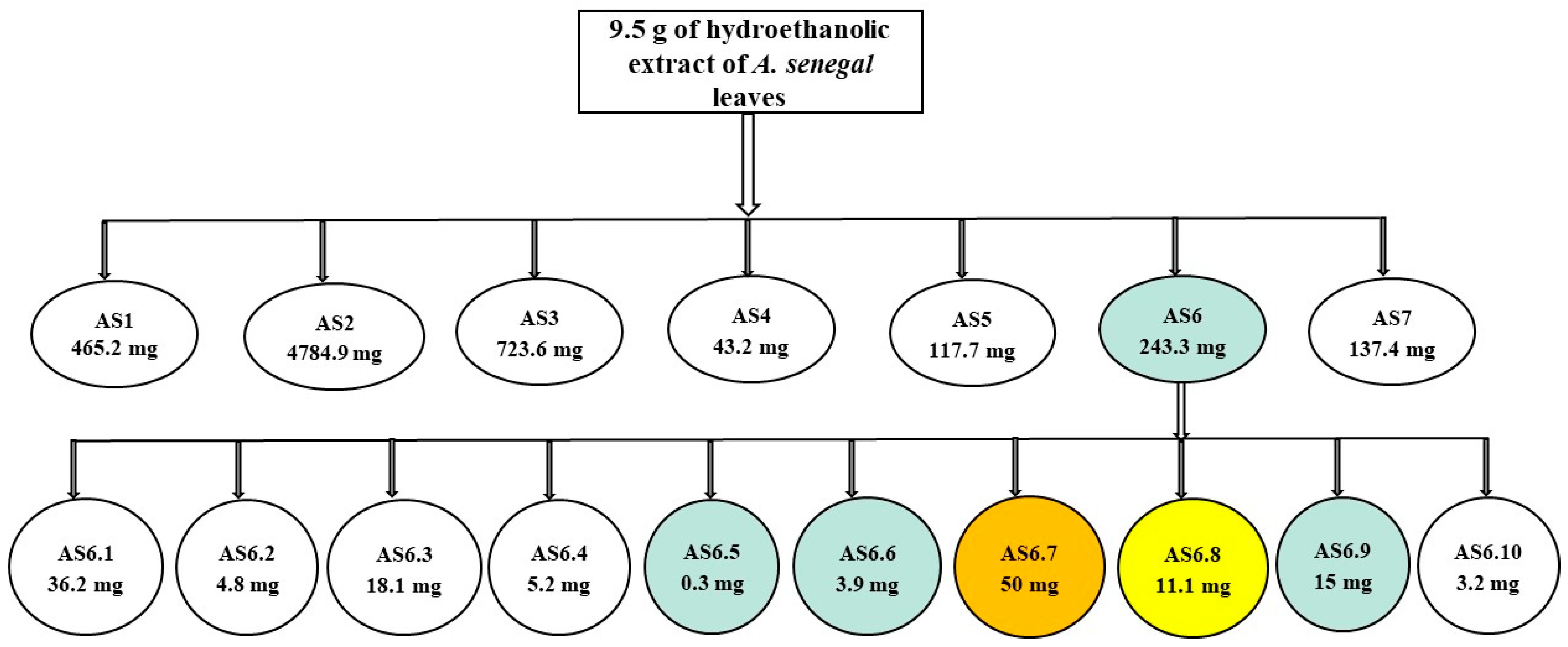 Ijms 24 08790 g001 Ijms 24 08790 g001