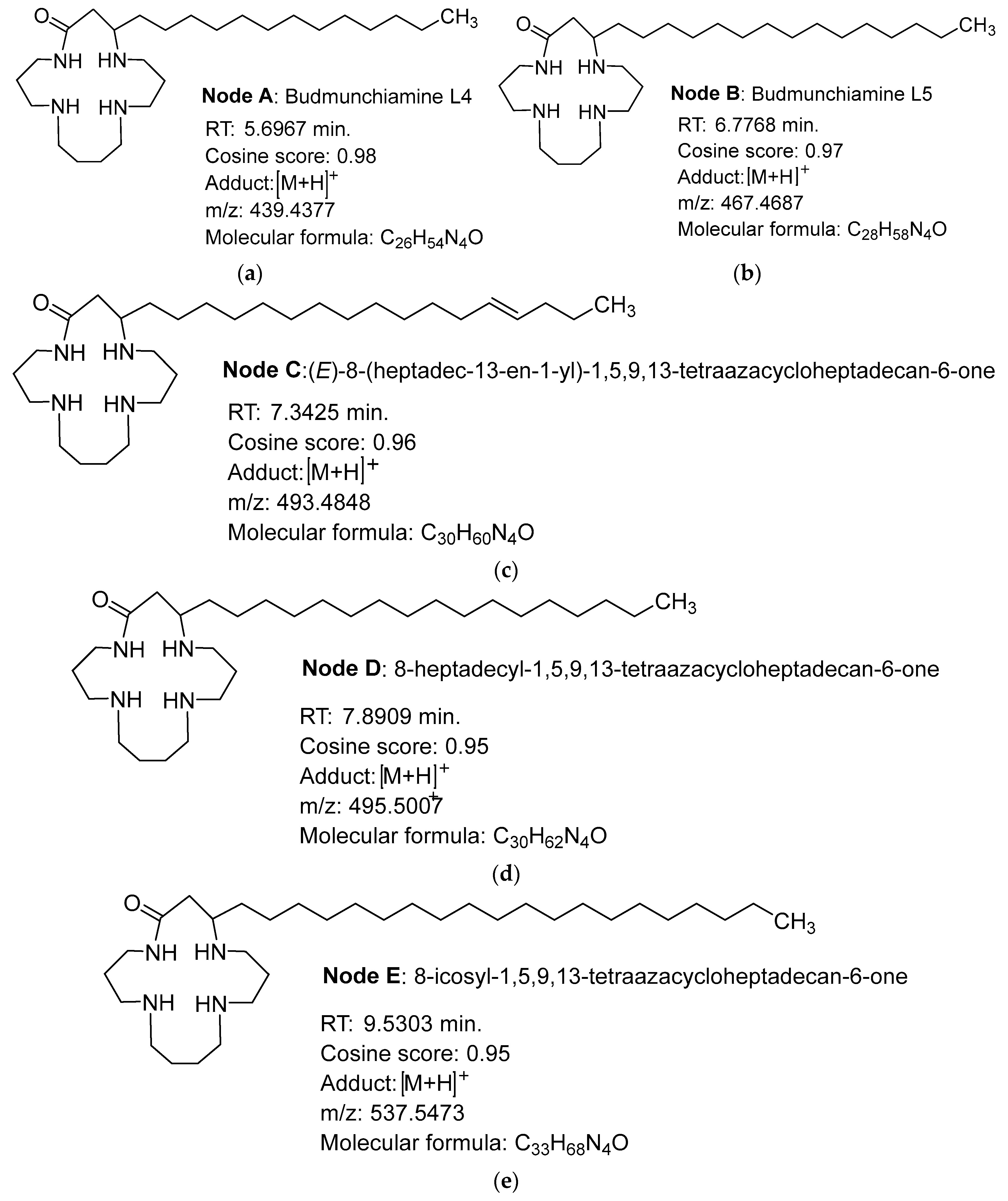 Ijms 24 08790 g003 Ijms 24 08790 g003