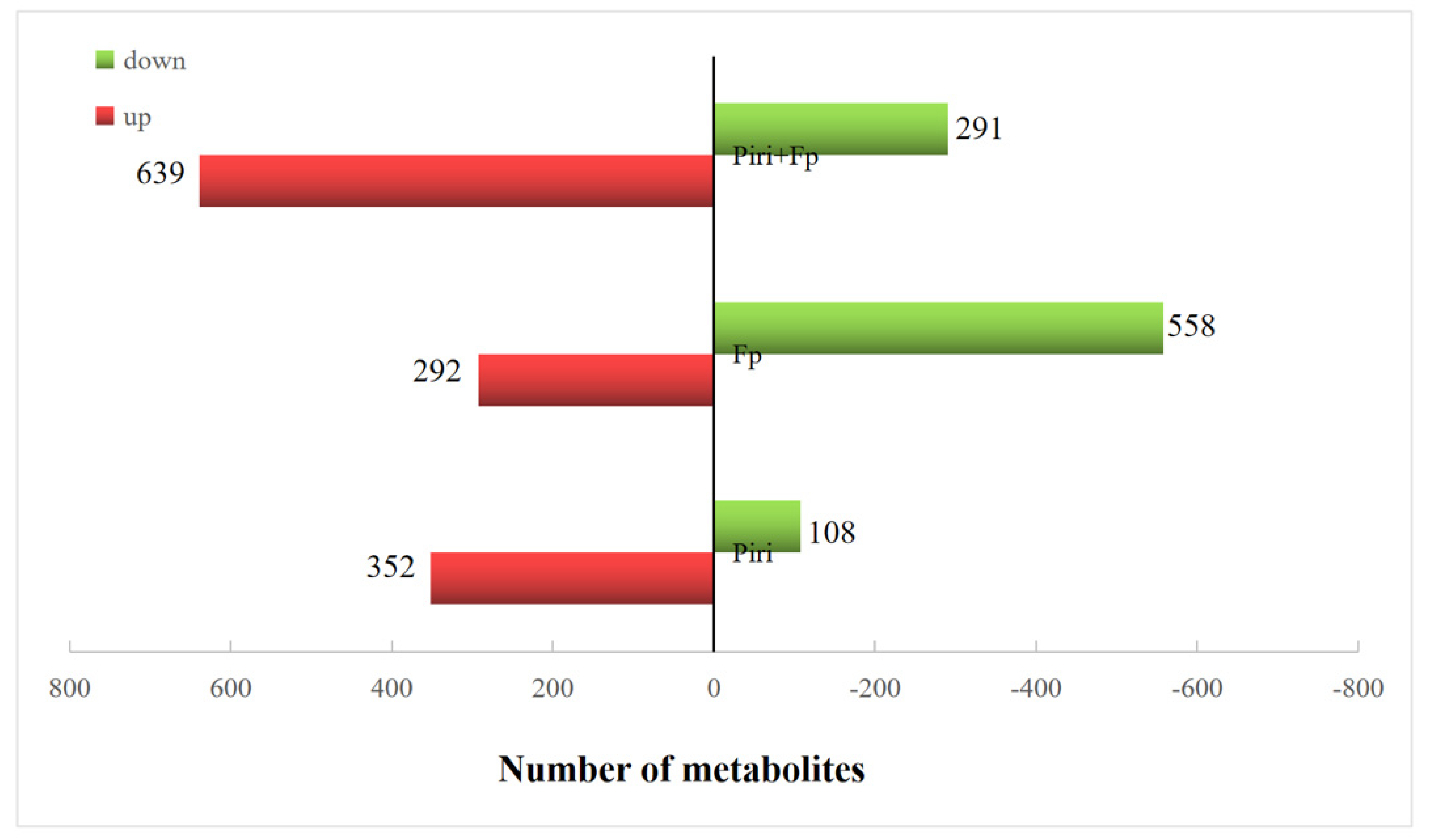 Ijms 24 08797 g010 Ijms 24 08797 g010