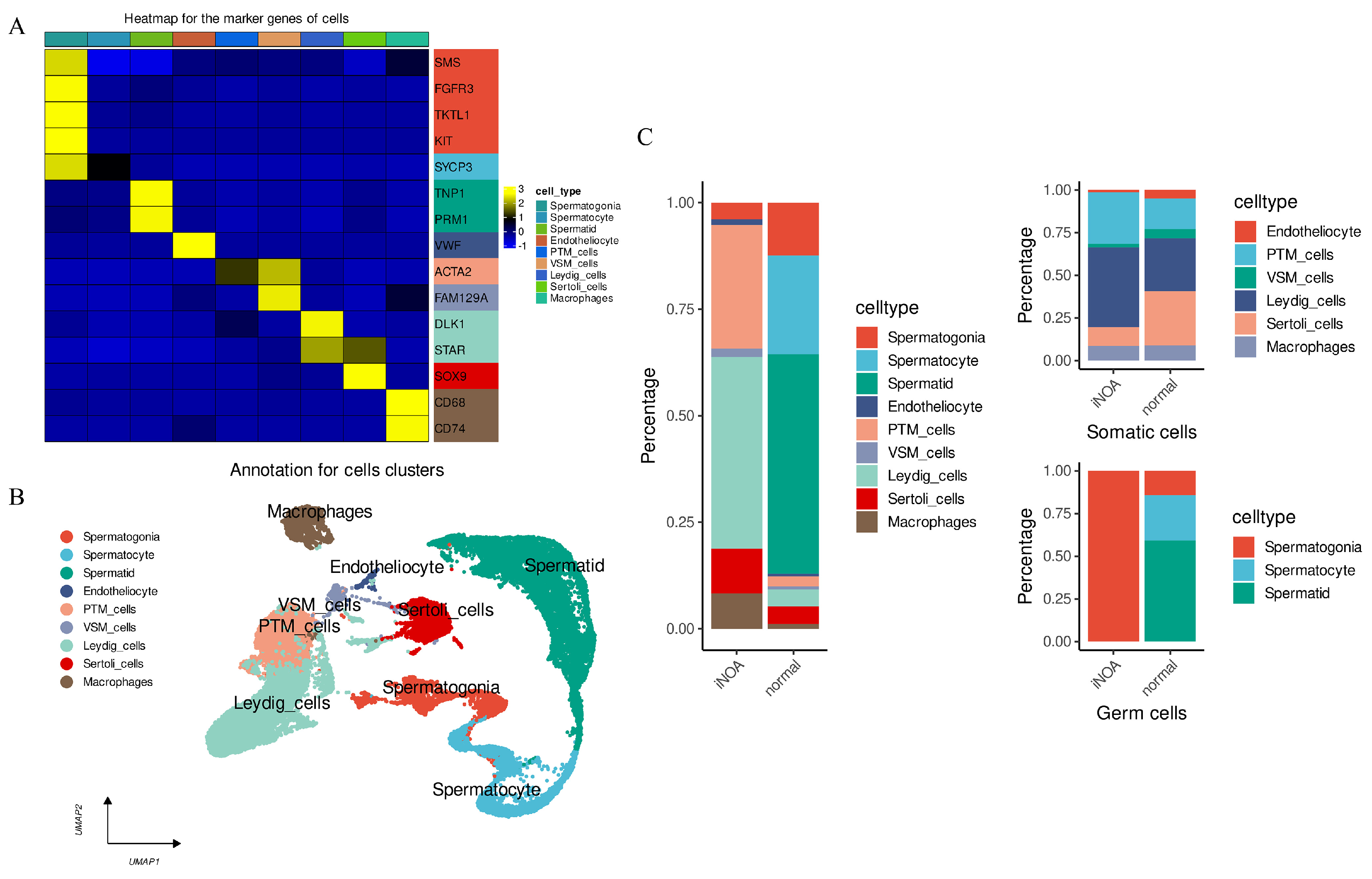 Ijms 24 08819 g003 Ijms 24 08819 g003