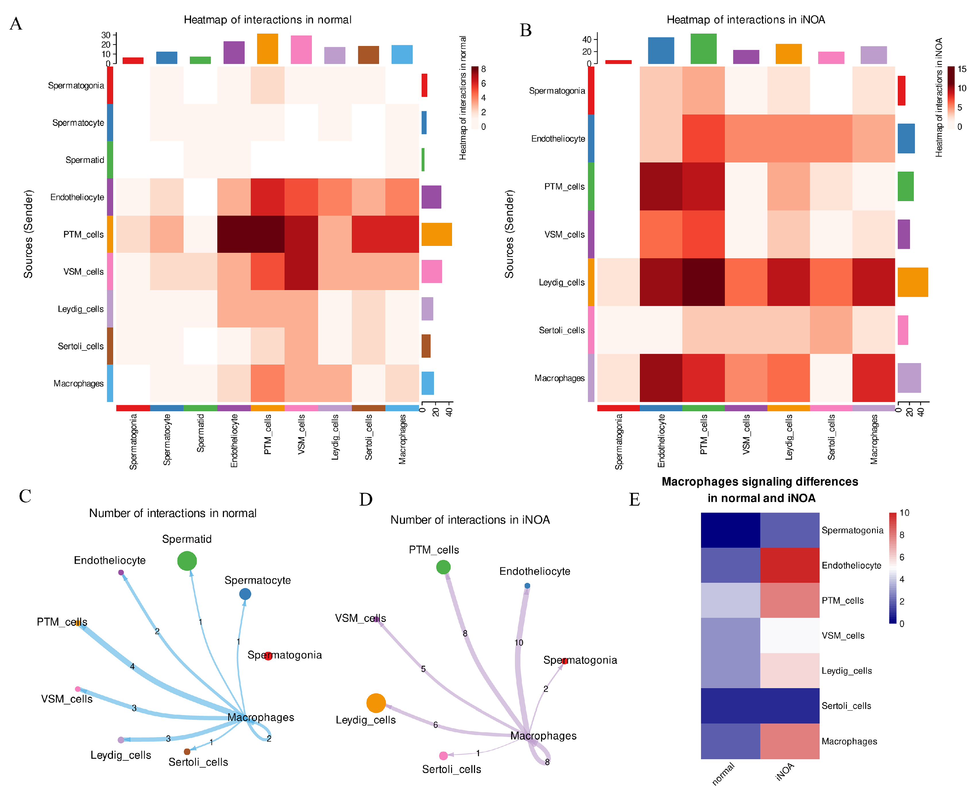 Ijms 24 08819 g005 Ijms 24 08819 g005