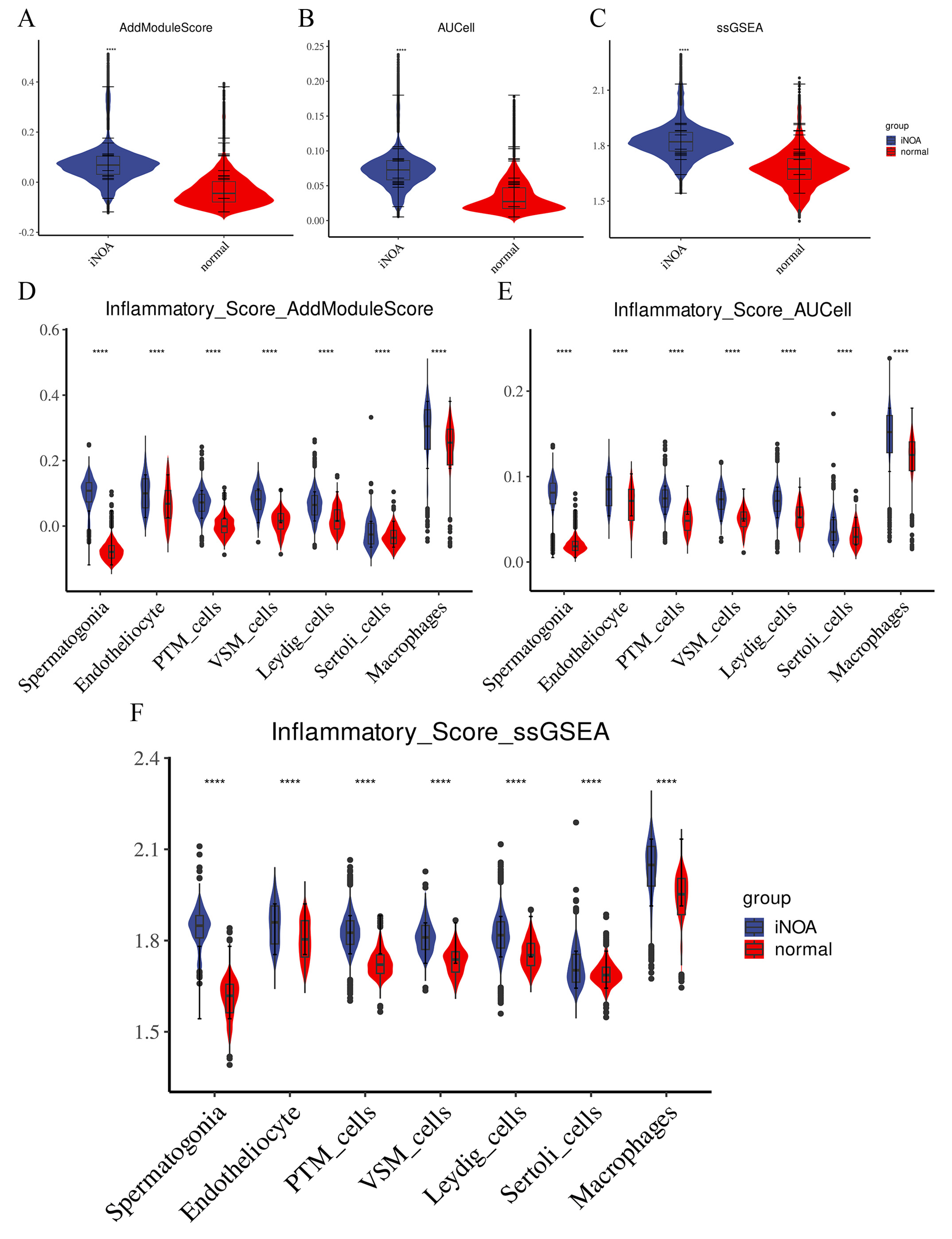 Ijms 24 08819 g006 Ijms 24 08819 g006