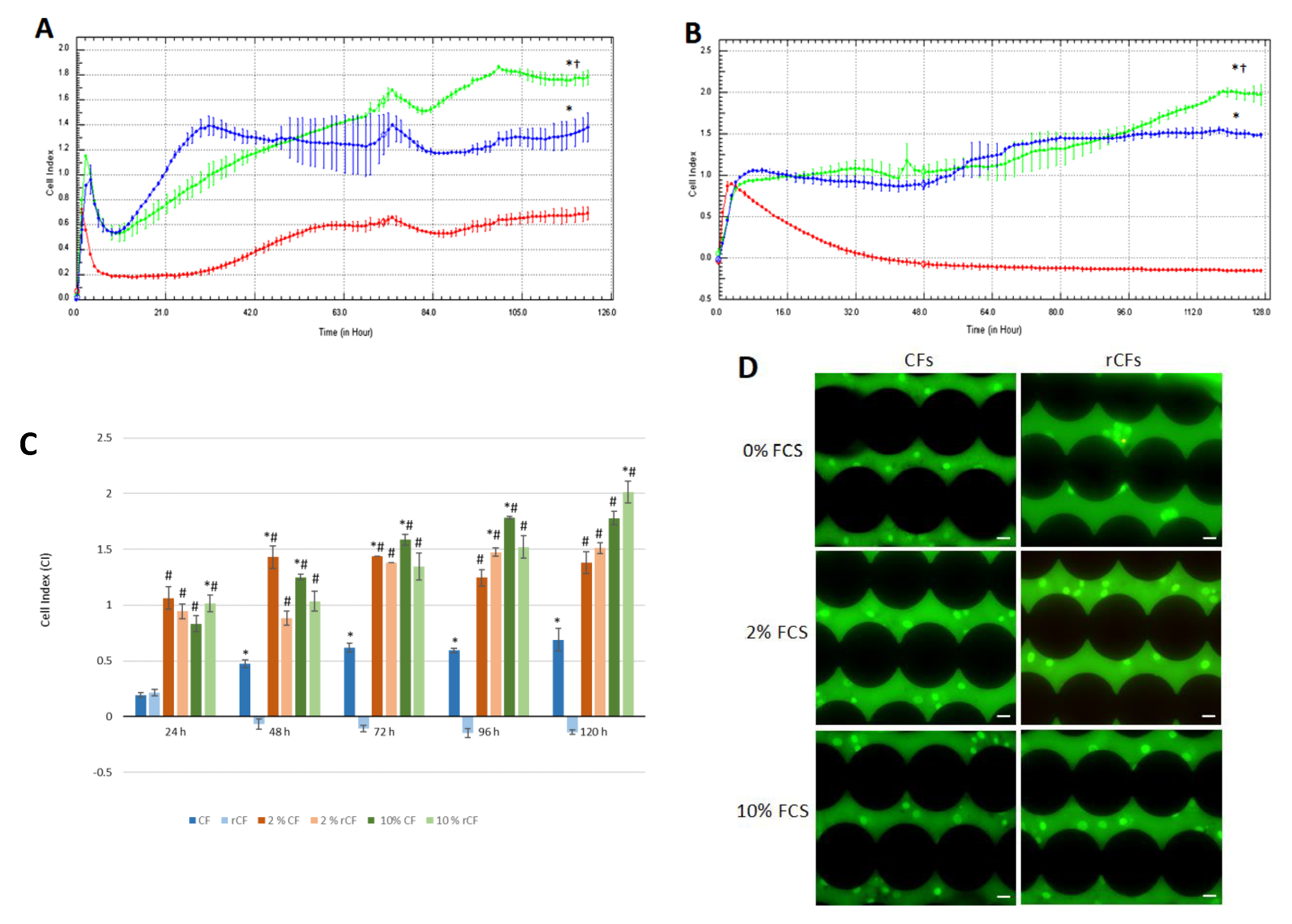 Ijms 24 08828 g005 Ijms 24 08828 g005