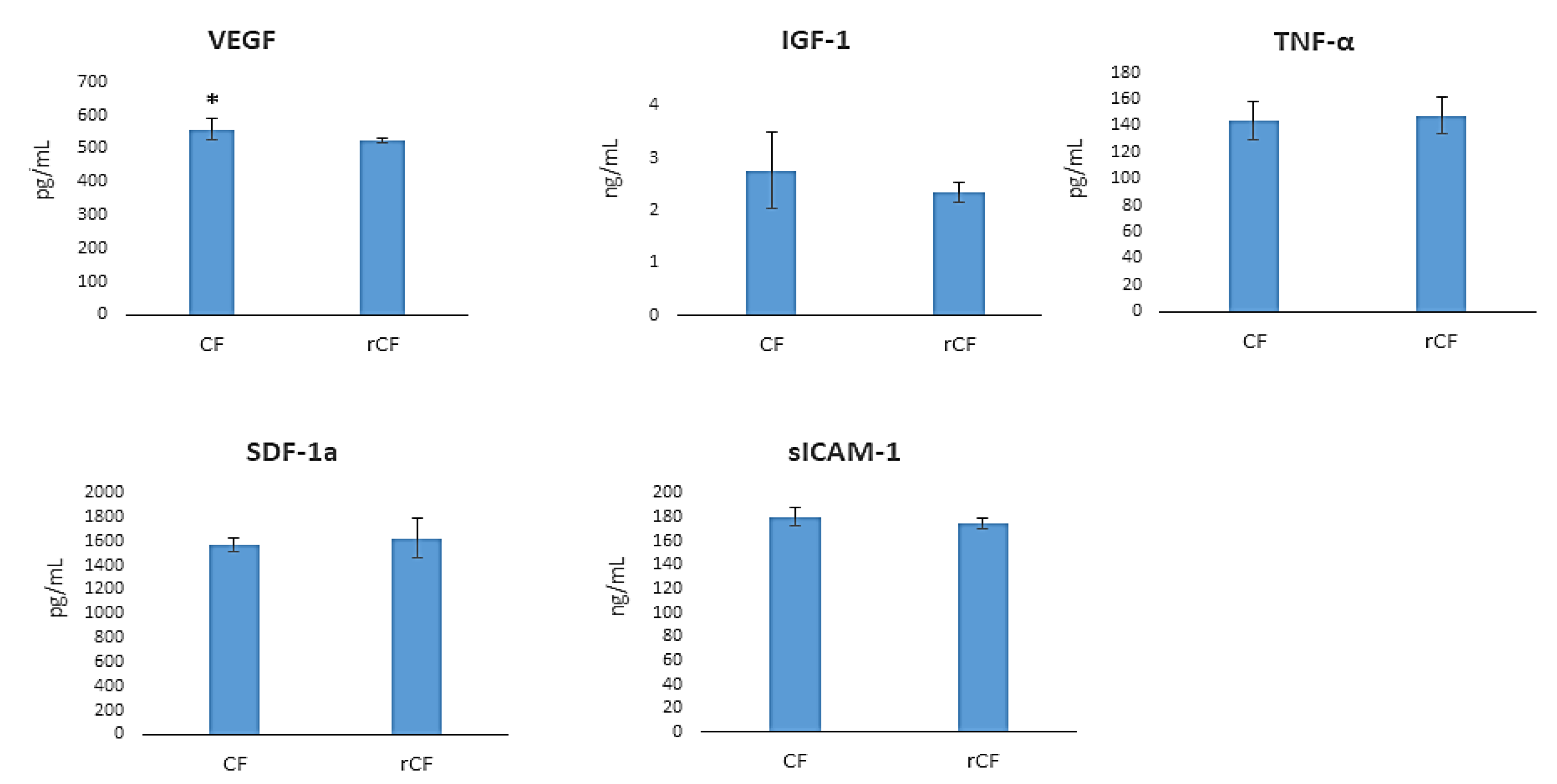 Ijms 24 08828 g007 Ijms 24 08828 g007