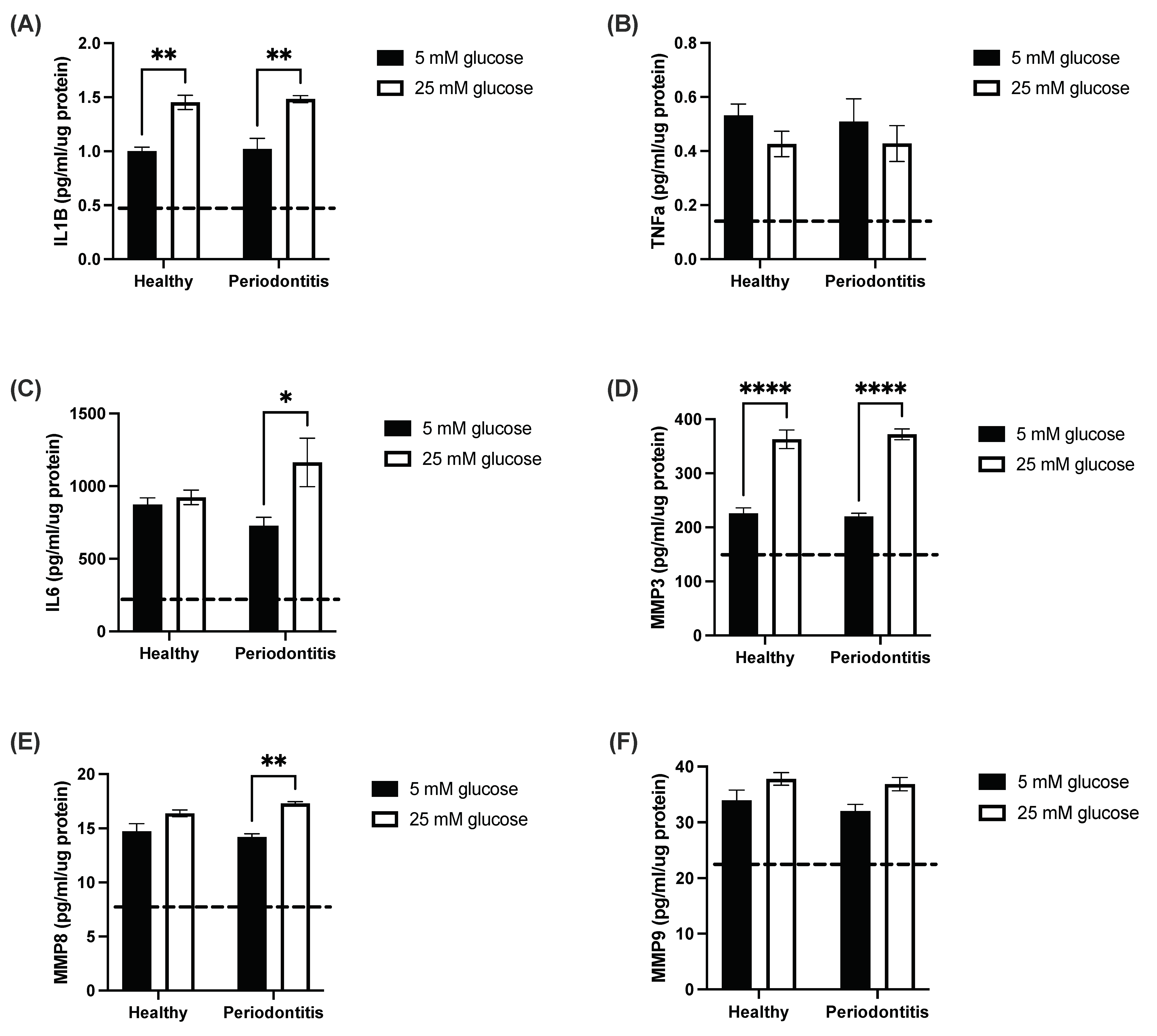 Ijms 24 08832 g001 Ijms 24 08832 g001