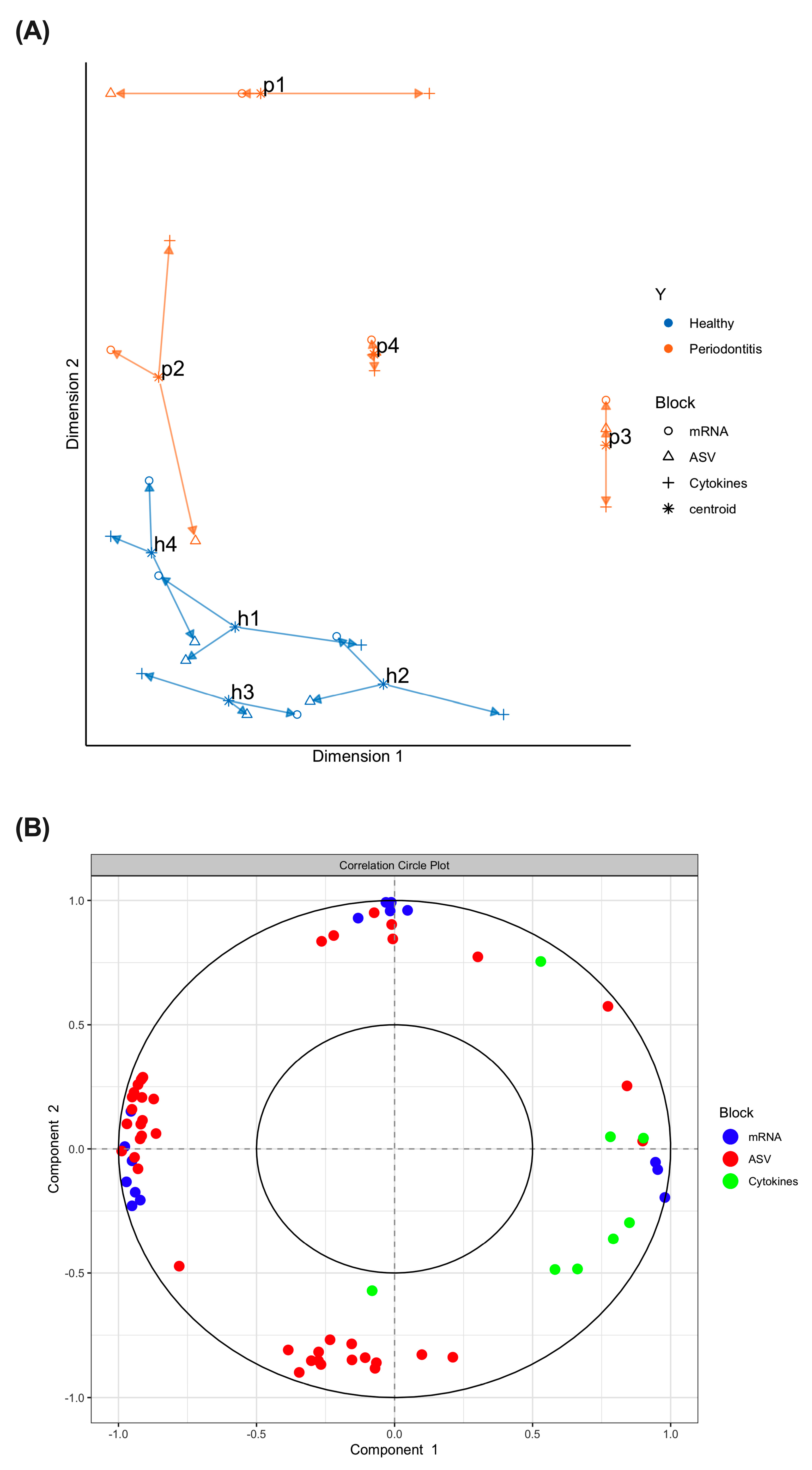 Ijms 24 08832 g003 Ijms 24 08832 g003