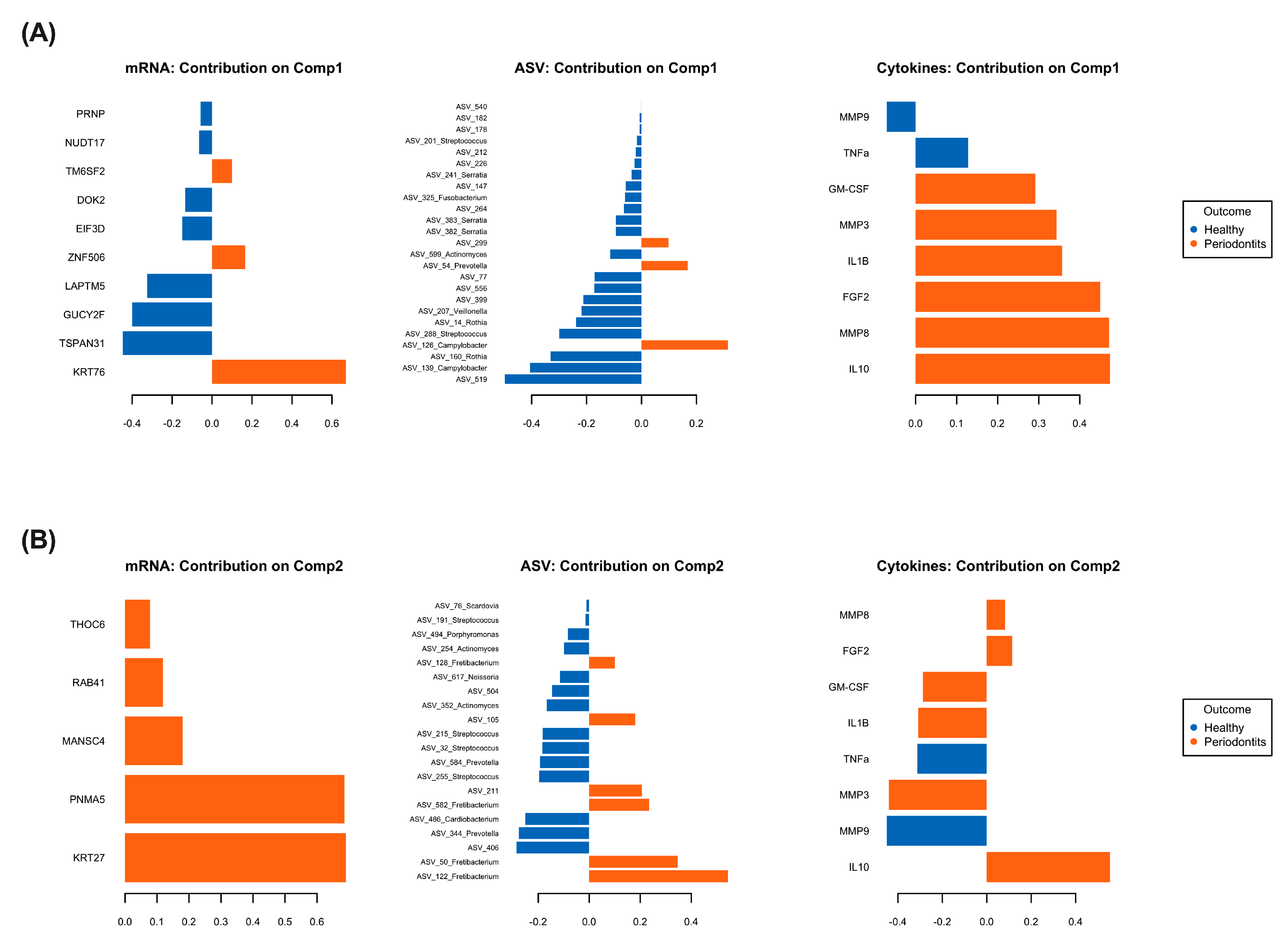 Ijms 24 08832 g004 Ijms 24 08832 g004