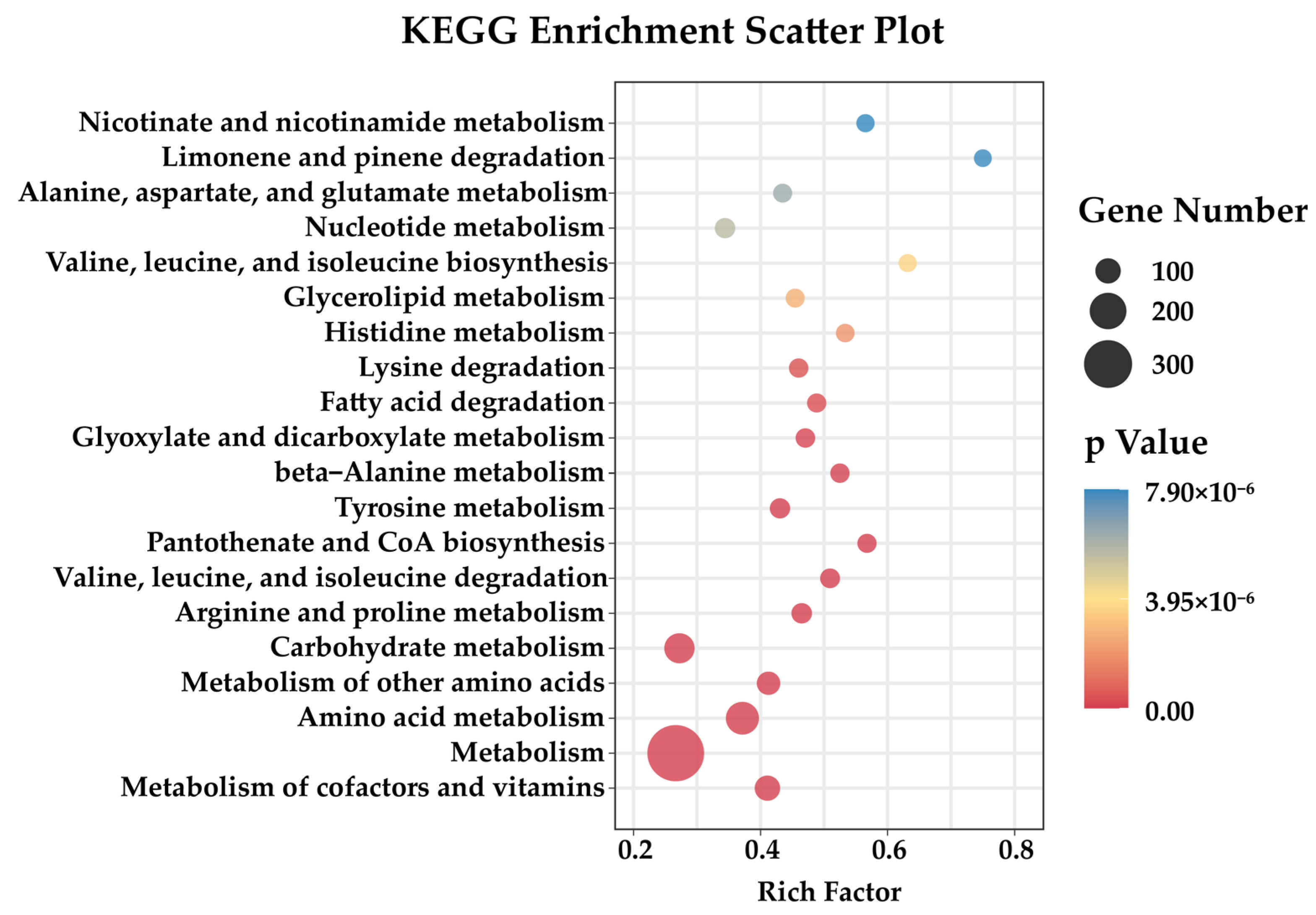 Ijms 24 08857 g004 Ijms 24 08857 g004