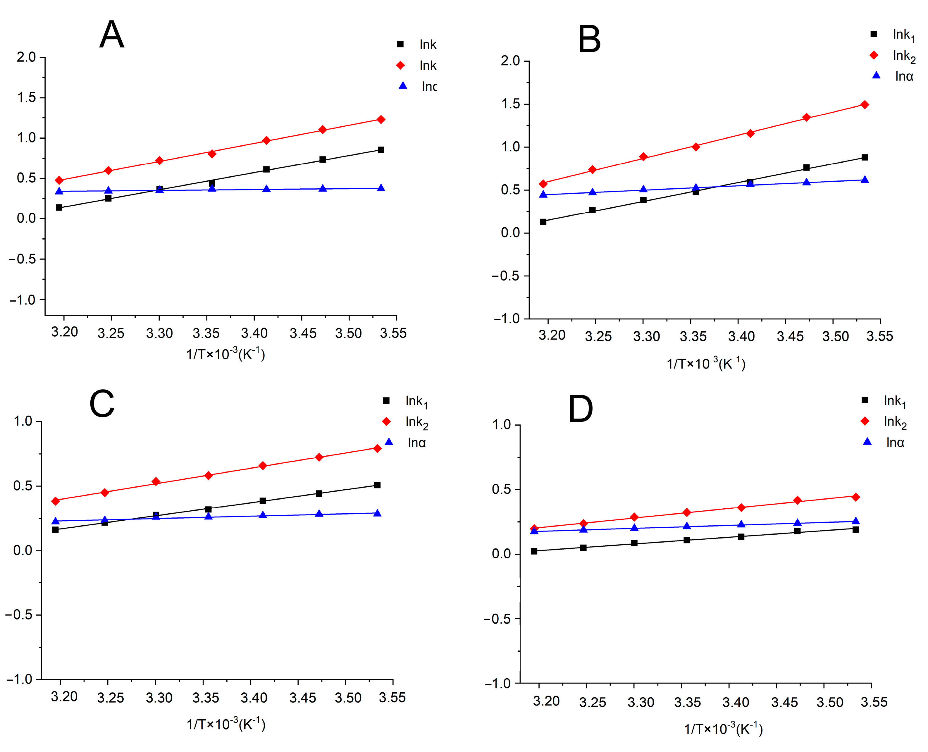 Ijms 24 08887 g003 Ijms 24 08887 g003