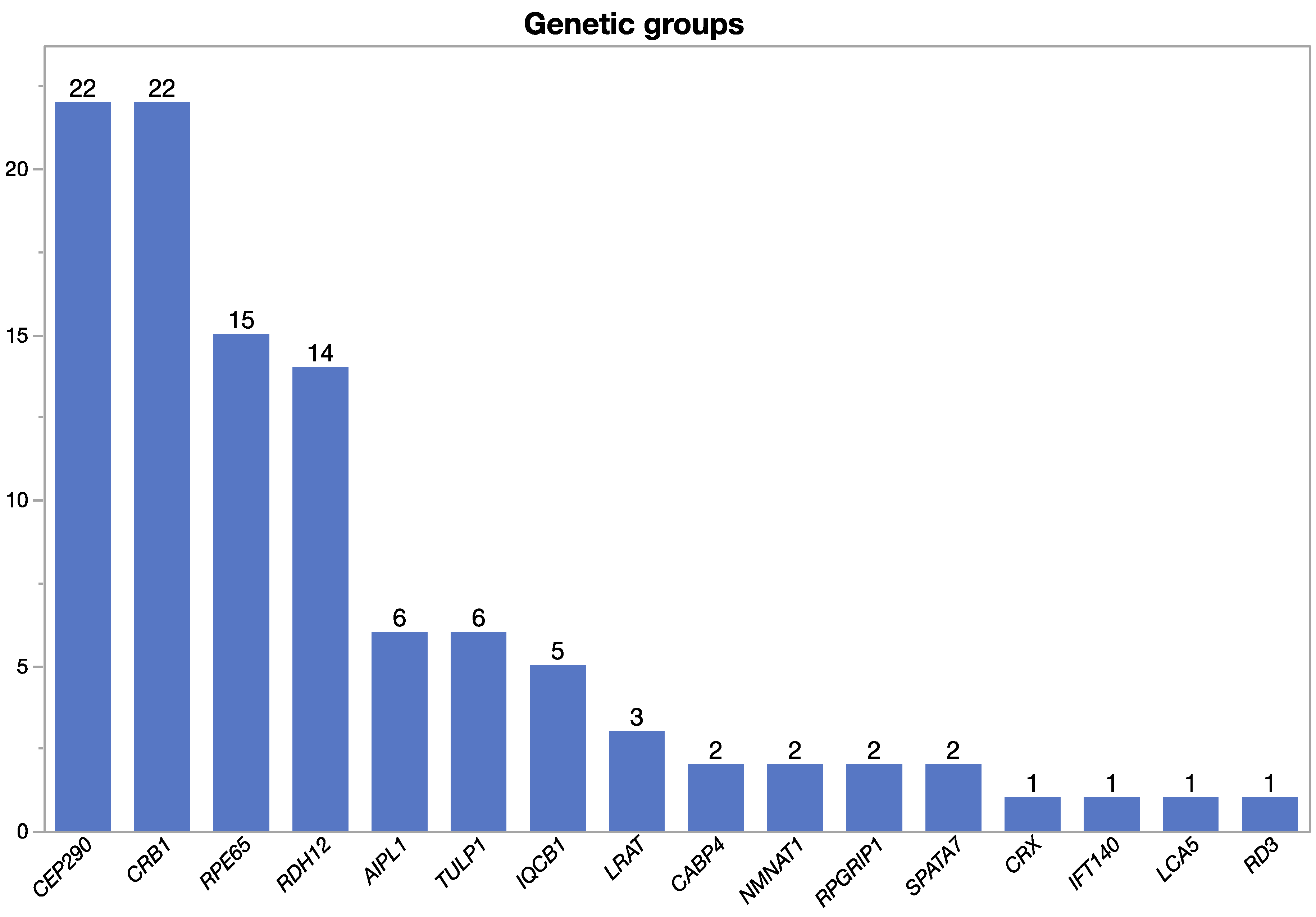 Ijms 24 08915 g001 Ijms 24 08915 g001