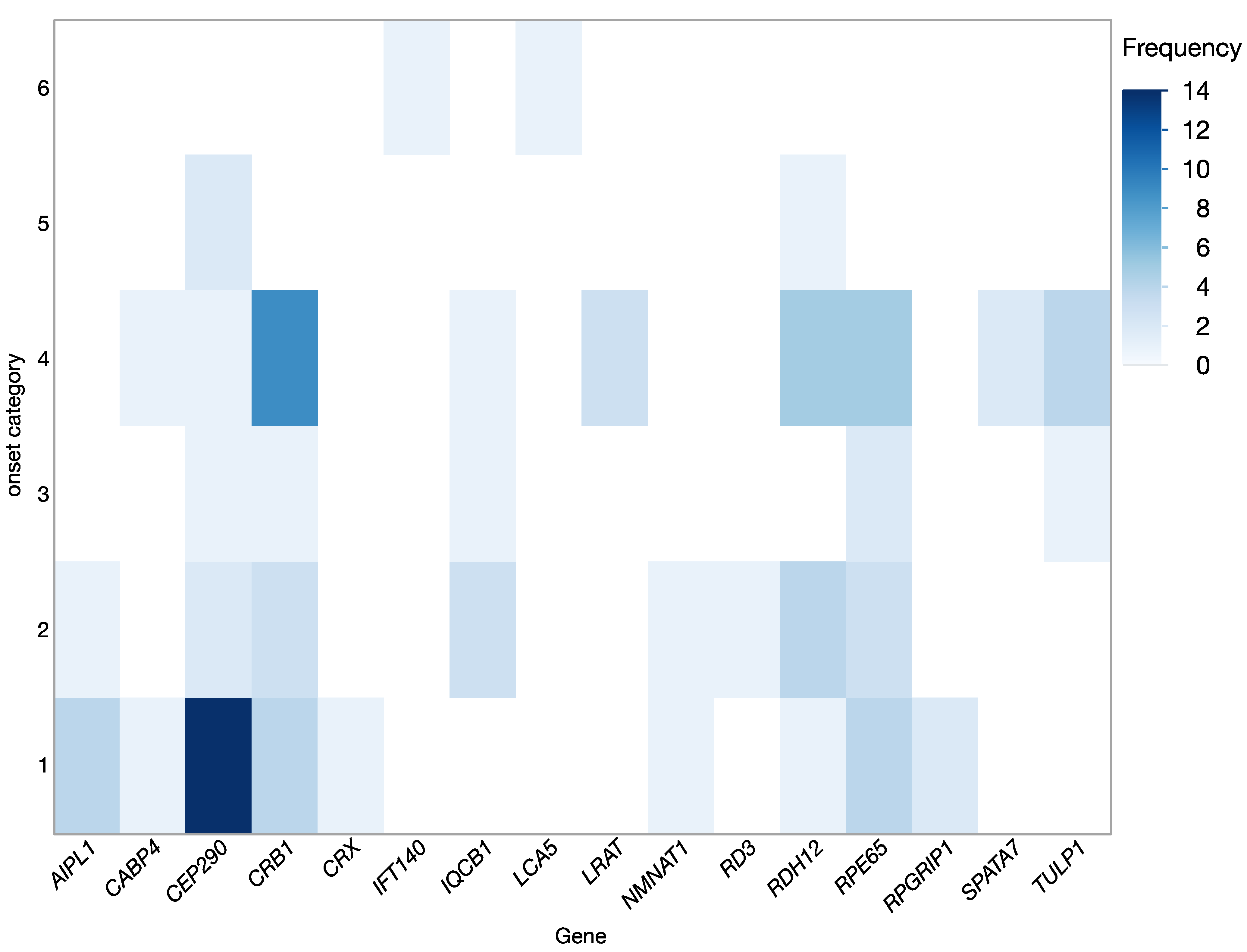 Ijms 24 08915 g002 Ijms 24 08915 g002