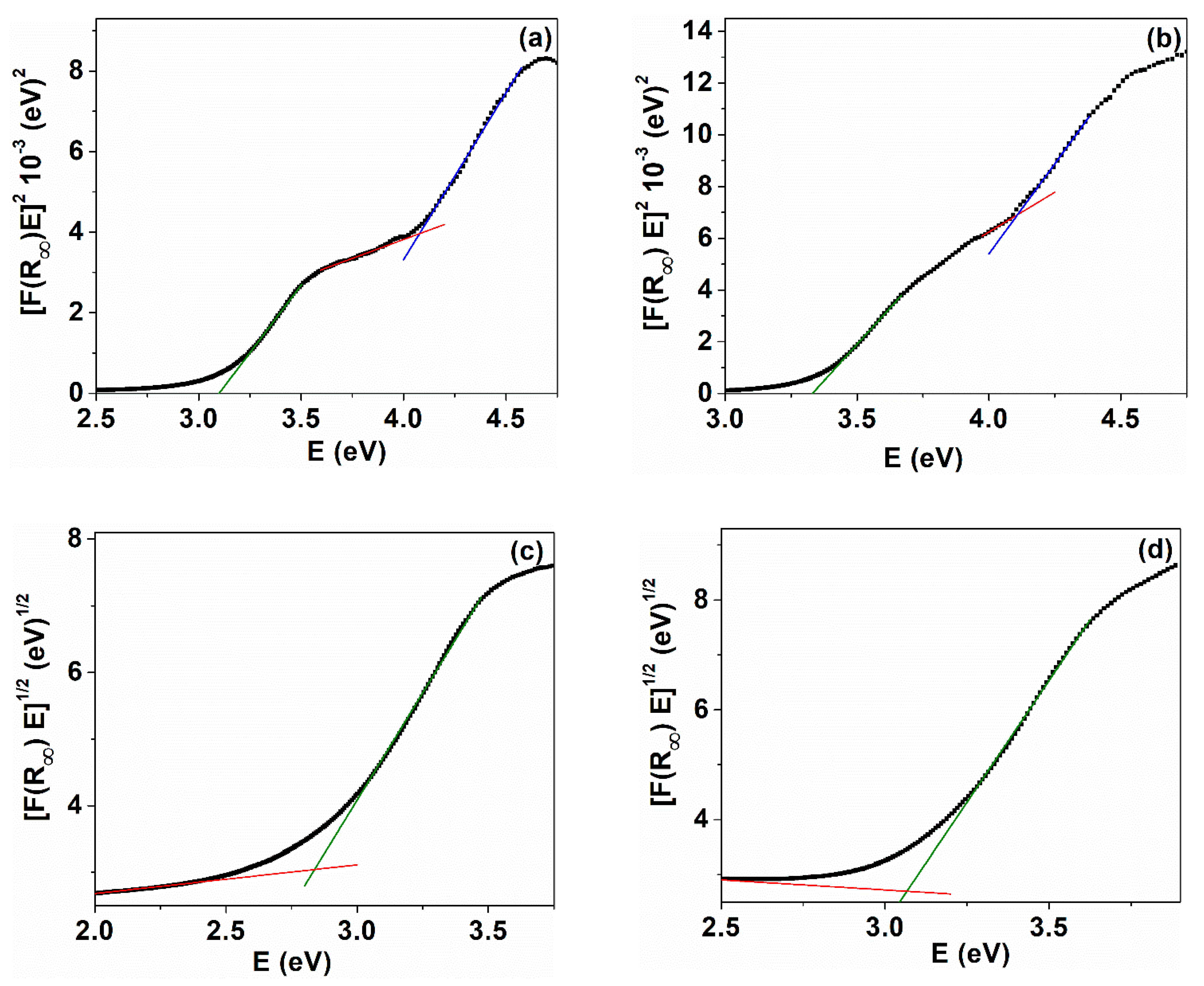 Ijms 24 08917 g009 Ijms 24 08917 g009