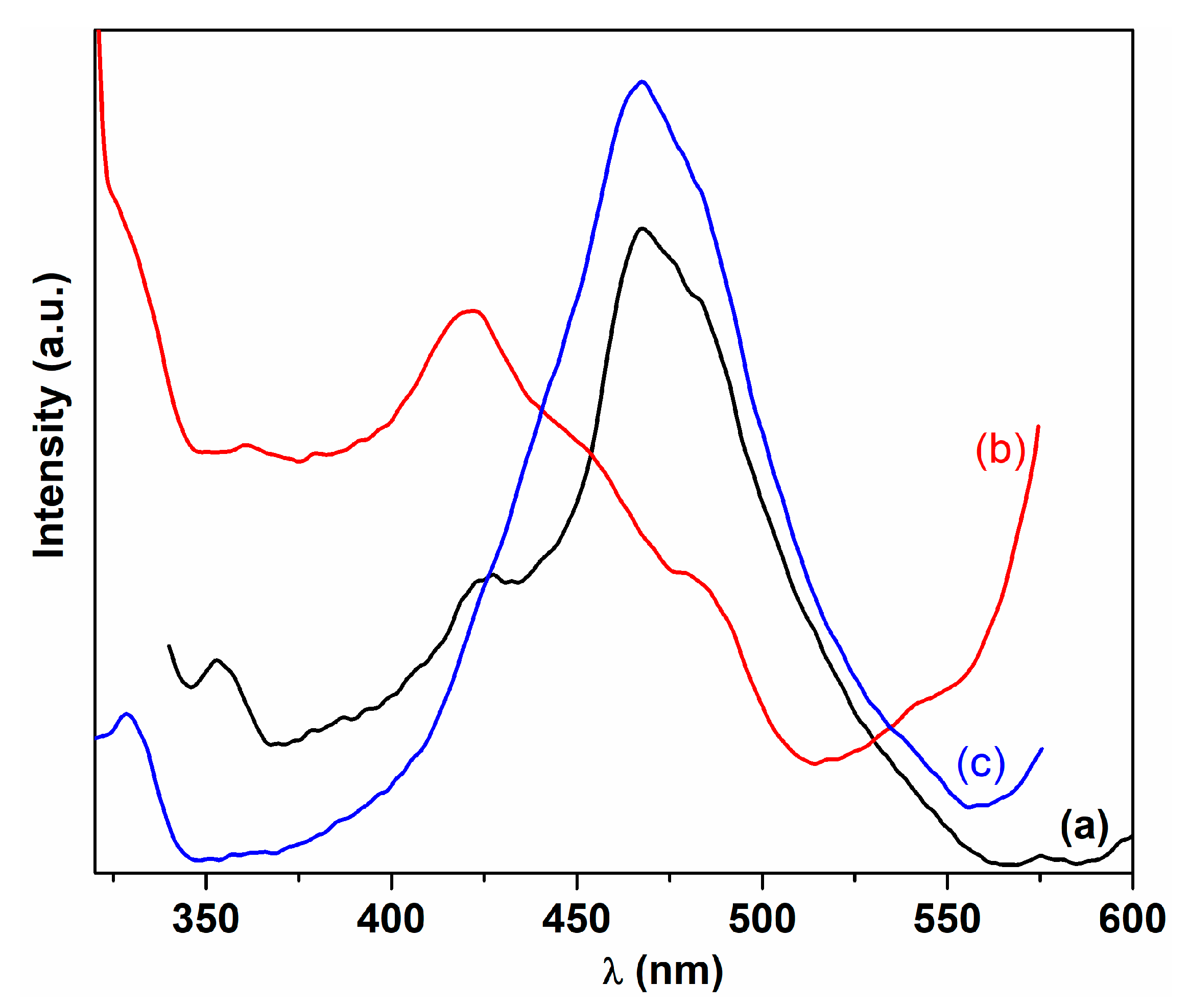 Ijms 24 08917 g011 Ijms 24 08917 g011