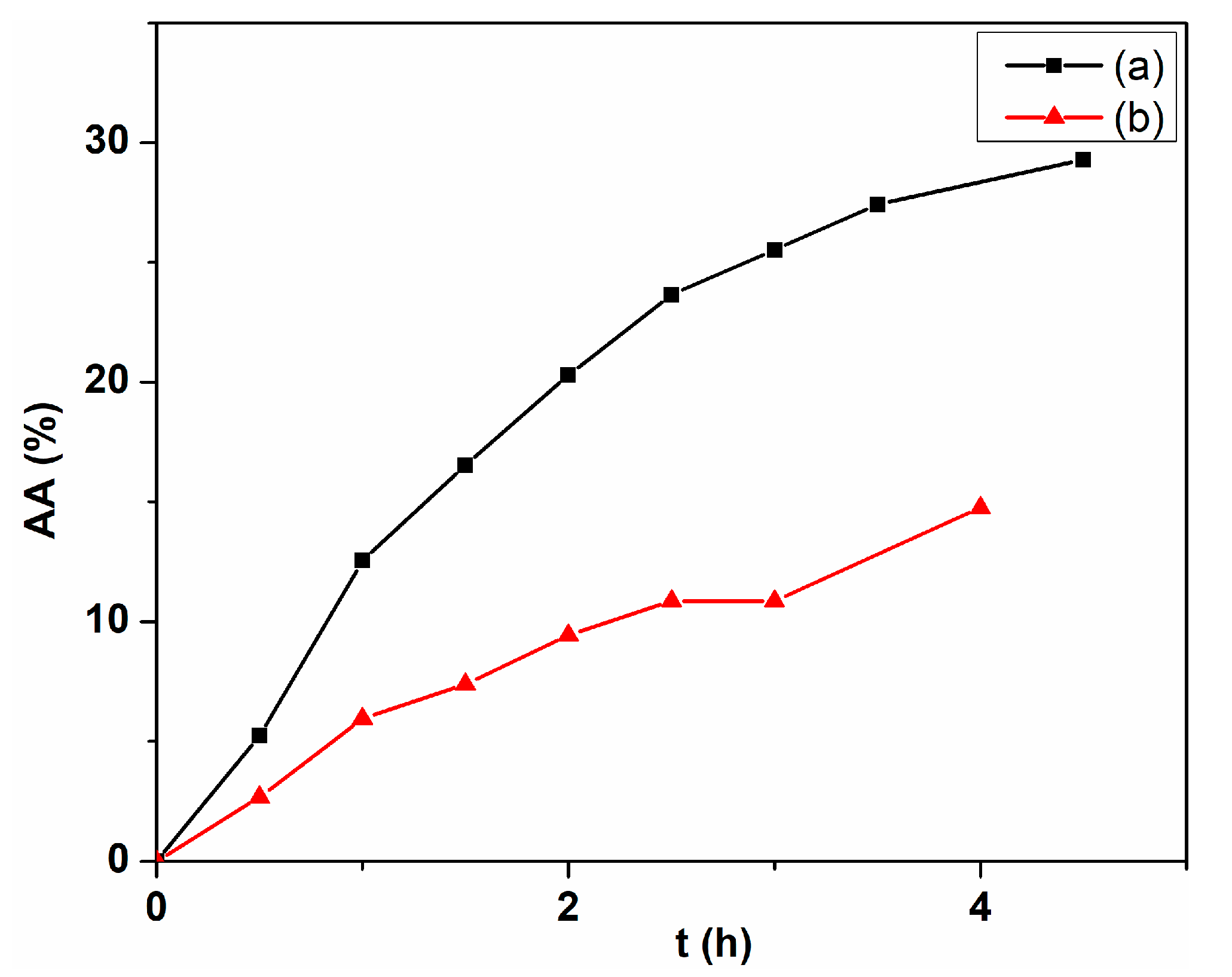 Ijms 24 08917 g012 Ijms 24 08917 g012