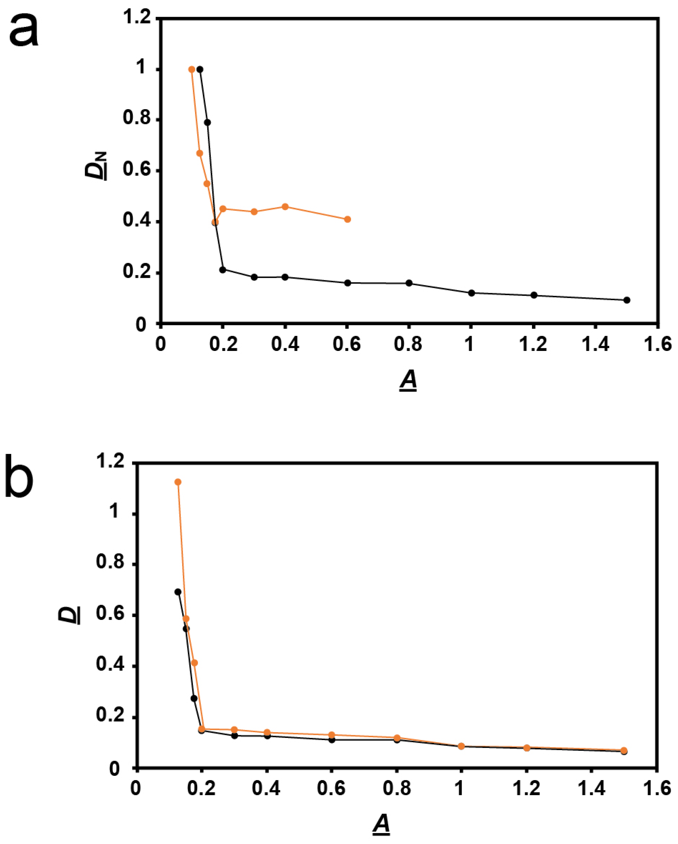 Ijms 24 08941 g003 Ijms 24 08941 g003