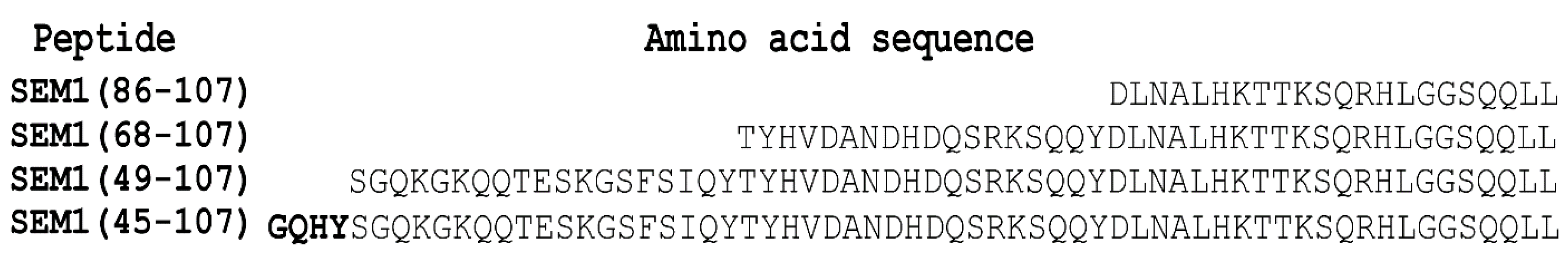 Ijms 24 08949 g001 Ijms 24 08949 g001