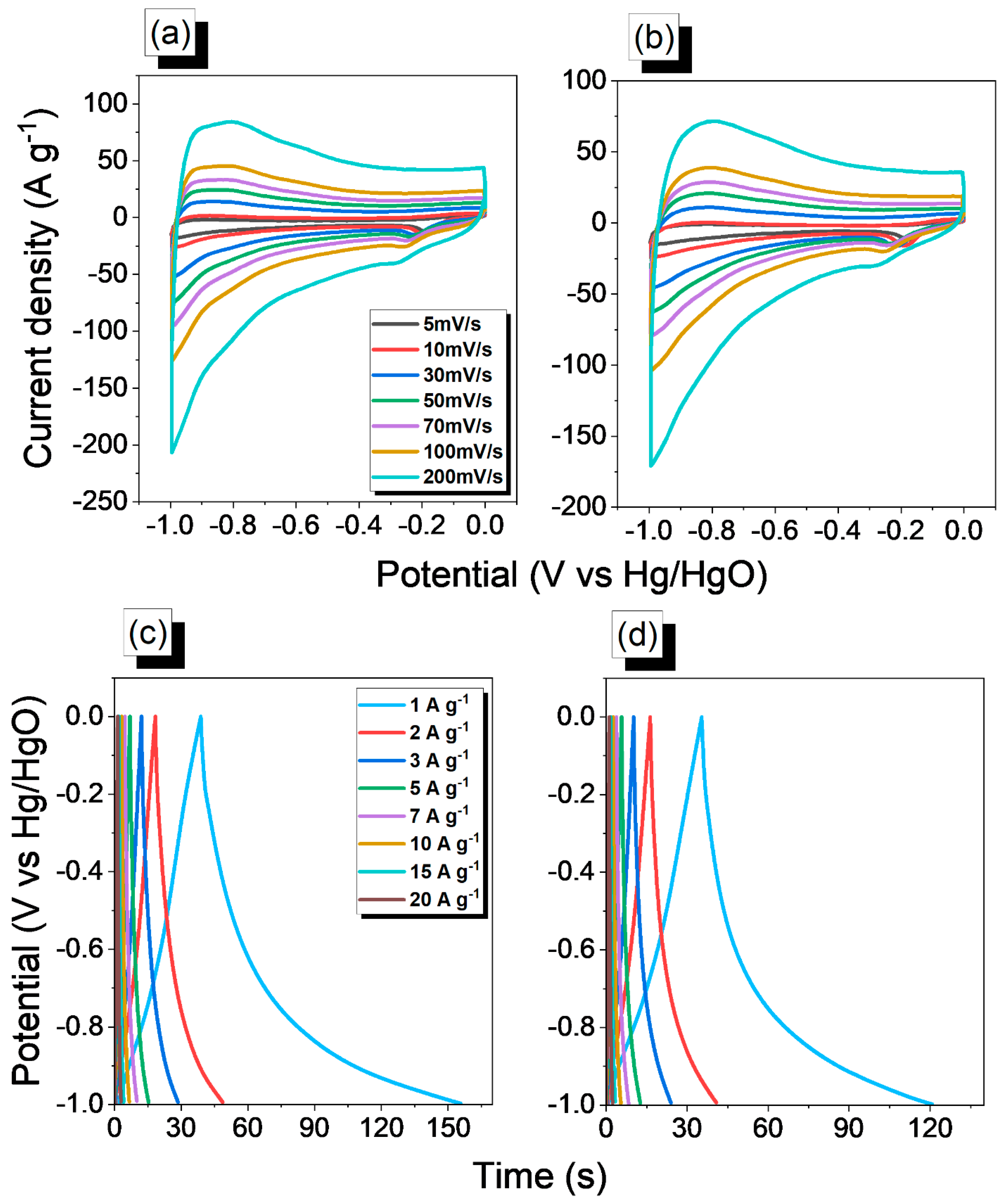 Ijms 24 08966 g006 Ijms 24 08966 g006