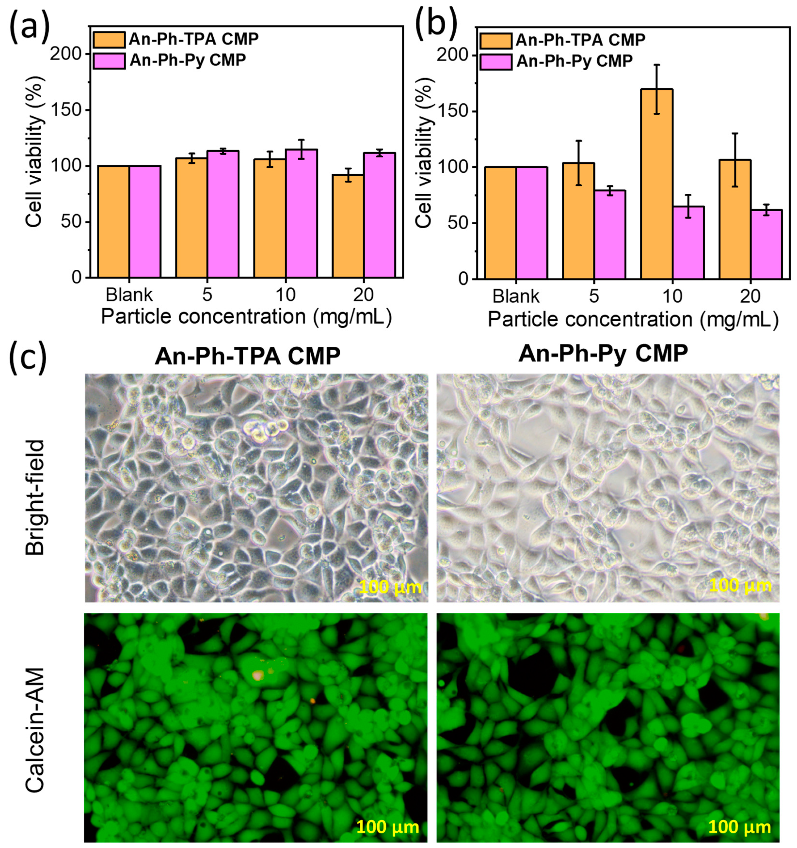 Ijms 24 08966 g008 Ijms 24 08966 g008