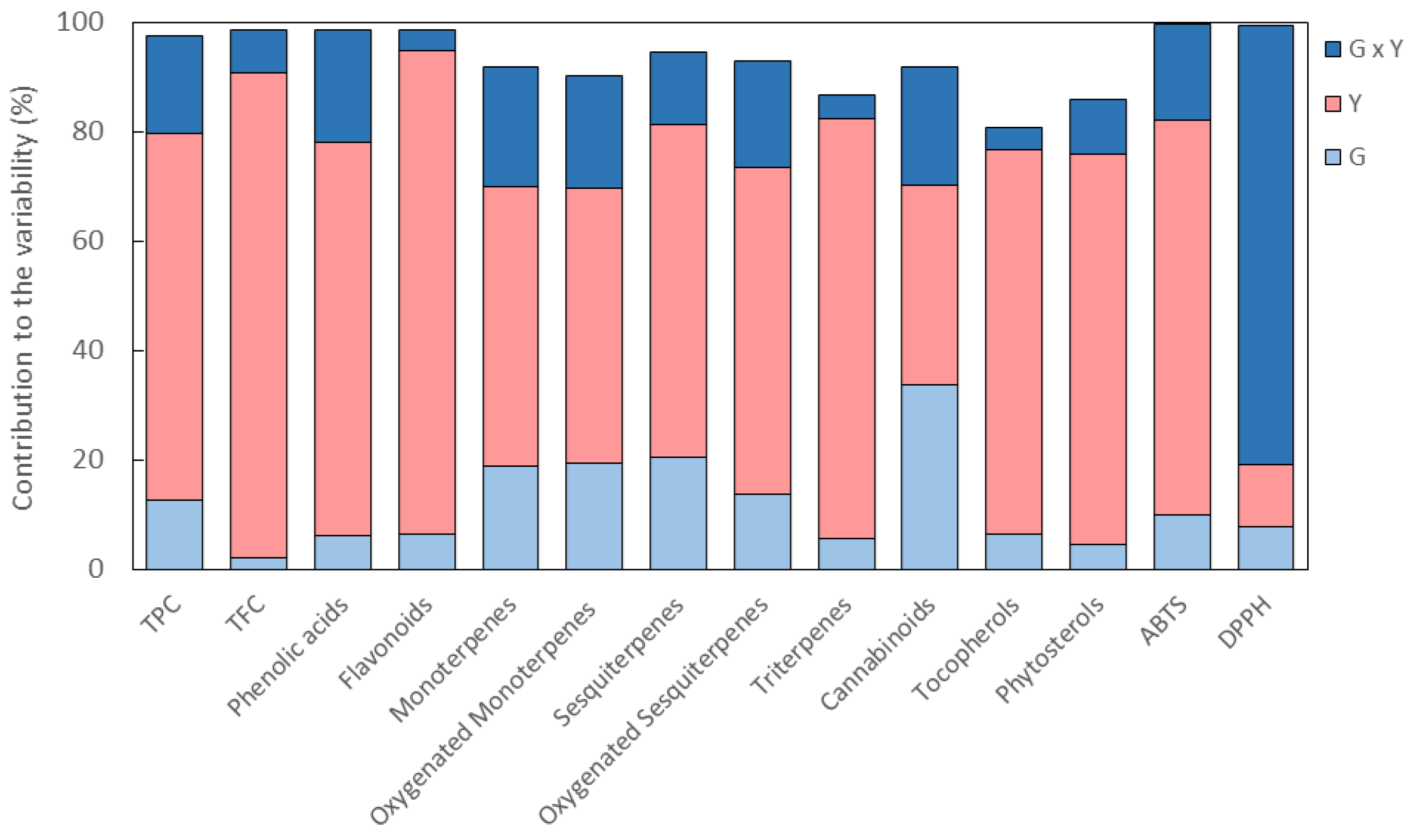Ijms 24 08969 g001 Ijms 24 08969 g001