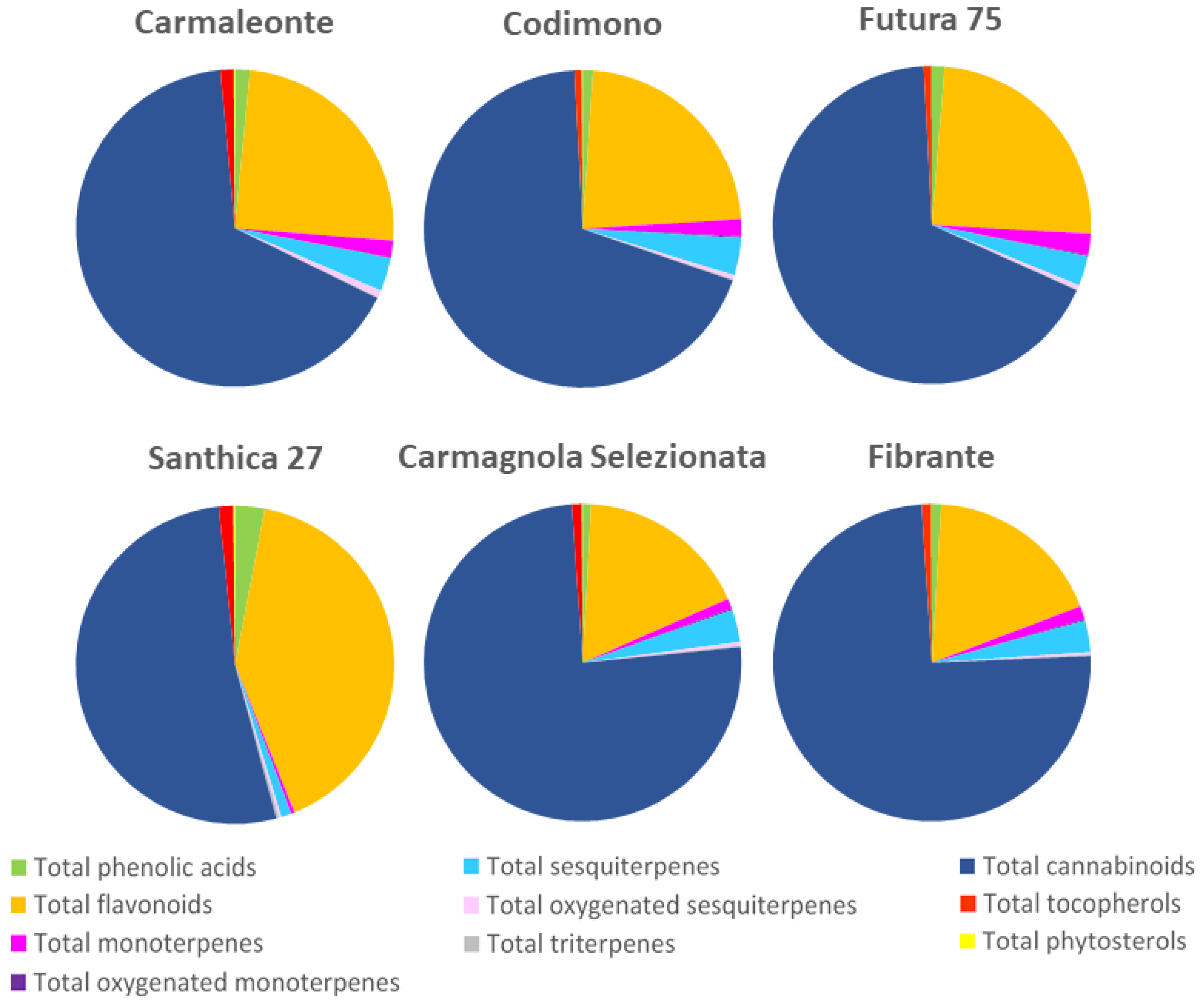 Ijms 24 08969 g002 Ijms 24 08969 g002