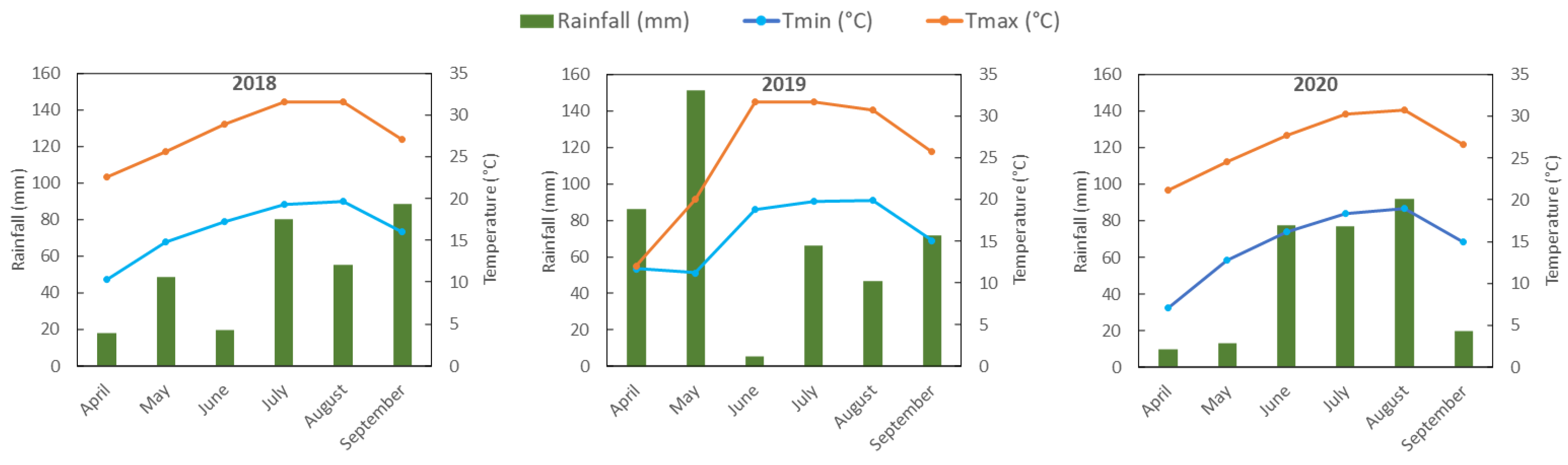 Ijms 24 08969 g007 Ijms 24 08969 g007