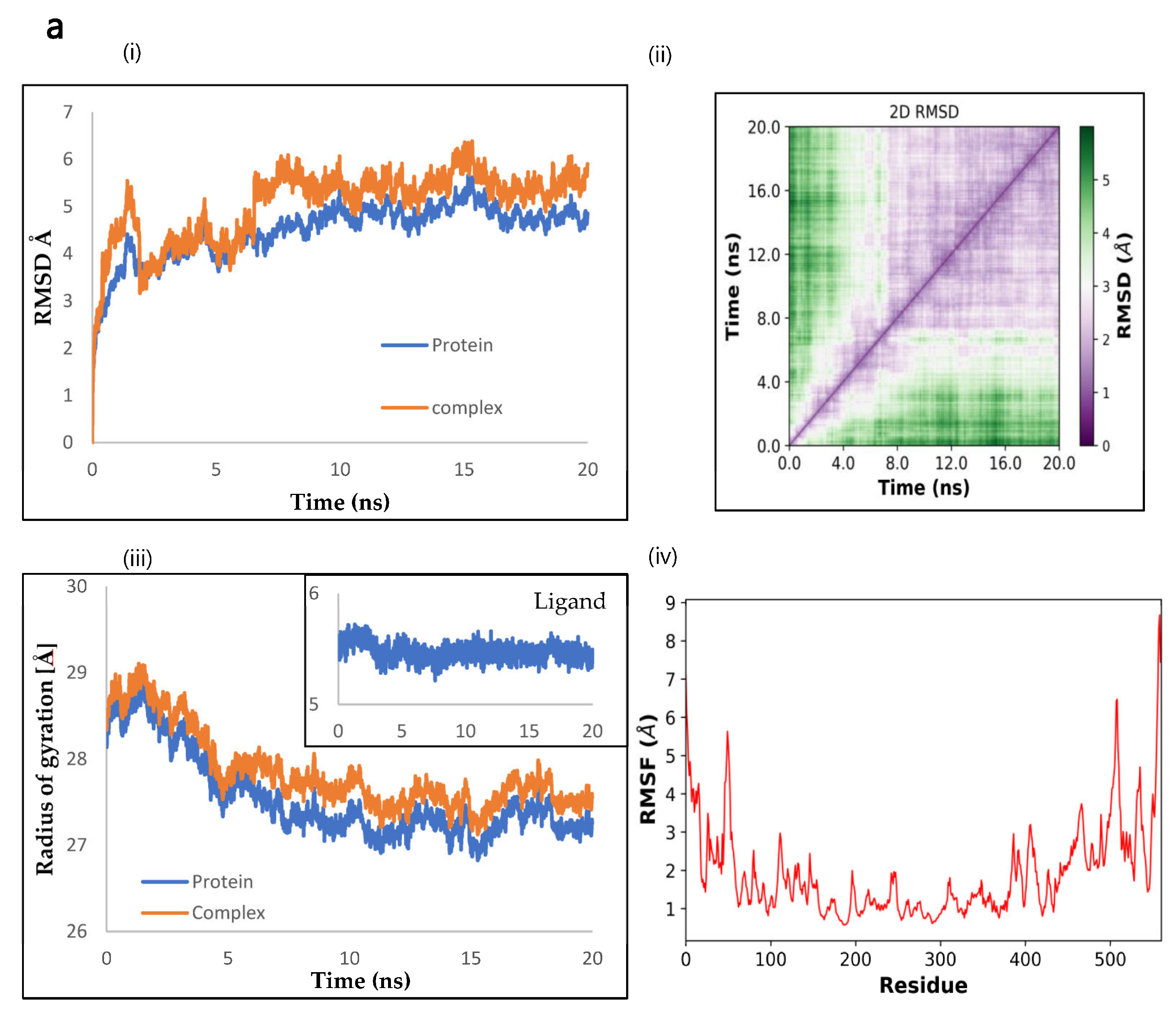 Ijms 24 08972 g005a Ijms 24 08972 g005a