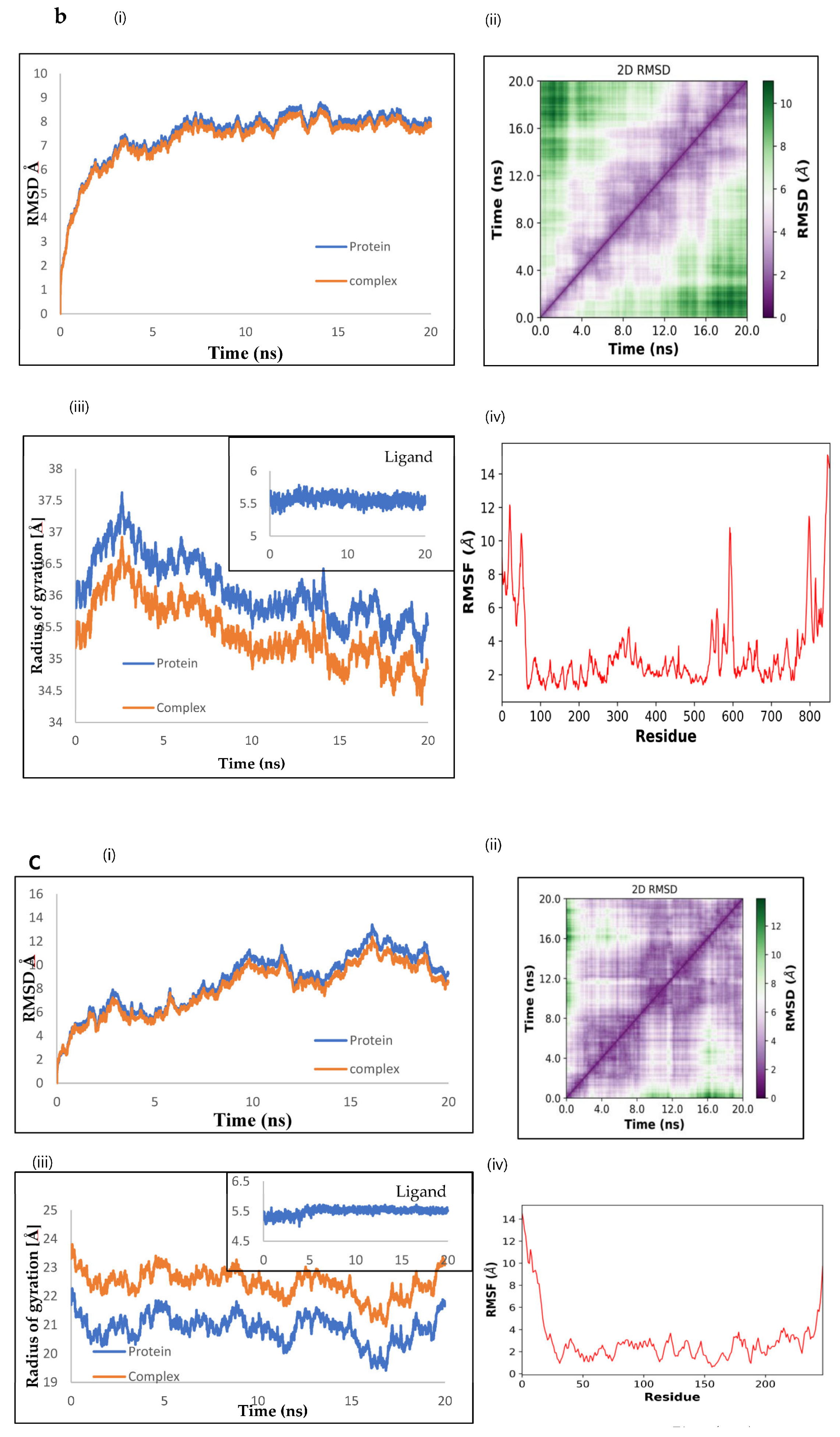 Ijms 24 08972 g005b Ijms 24 08972 g005b